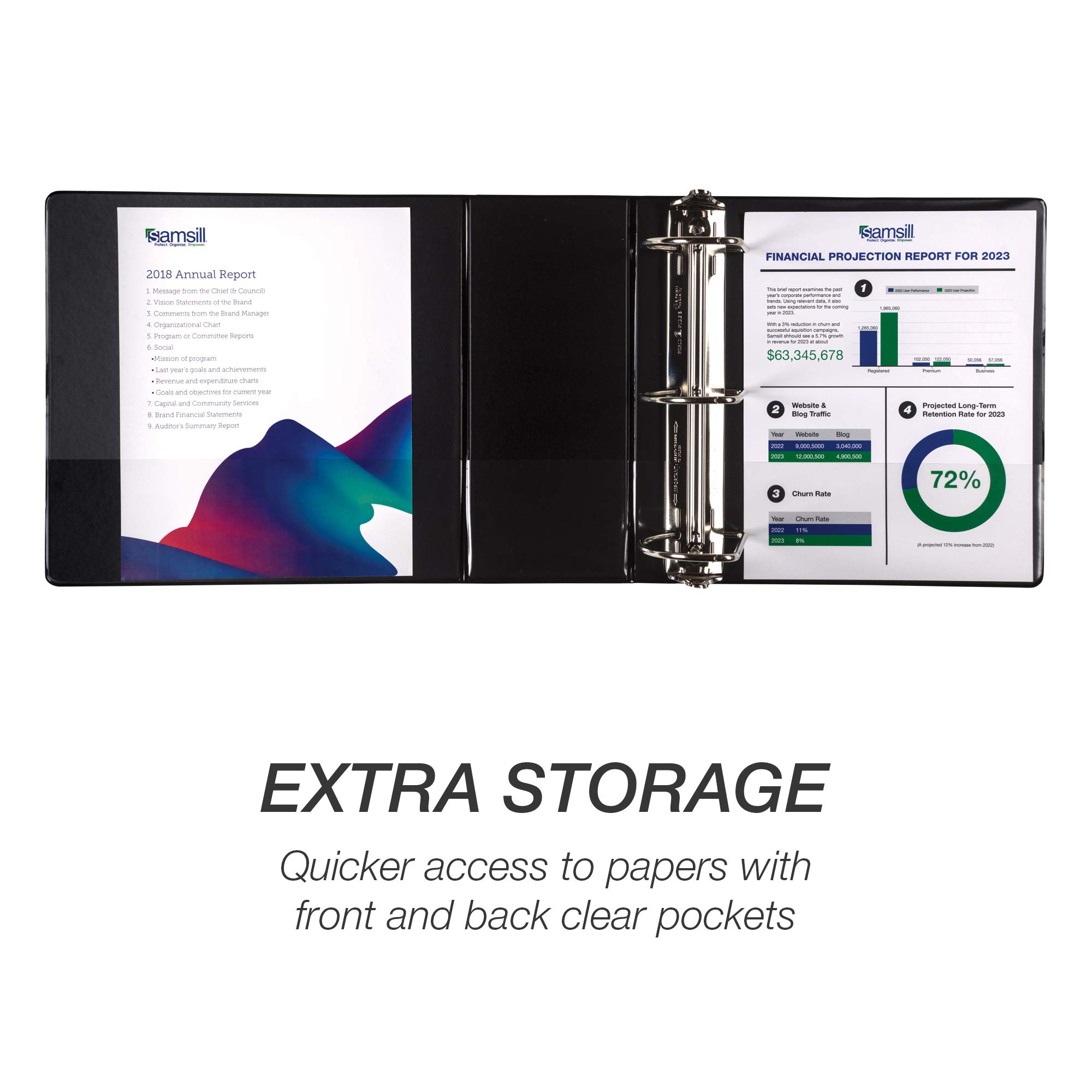 Samsill 5 Inch Durable Binder - 2 Pack, Locking D-Ring, Holds 1050 Pages, Customizable Clear View, Made in USA (Black) - Perfect for Office, School & Document Organization