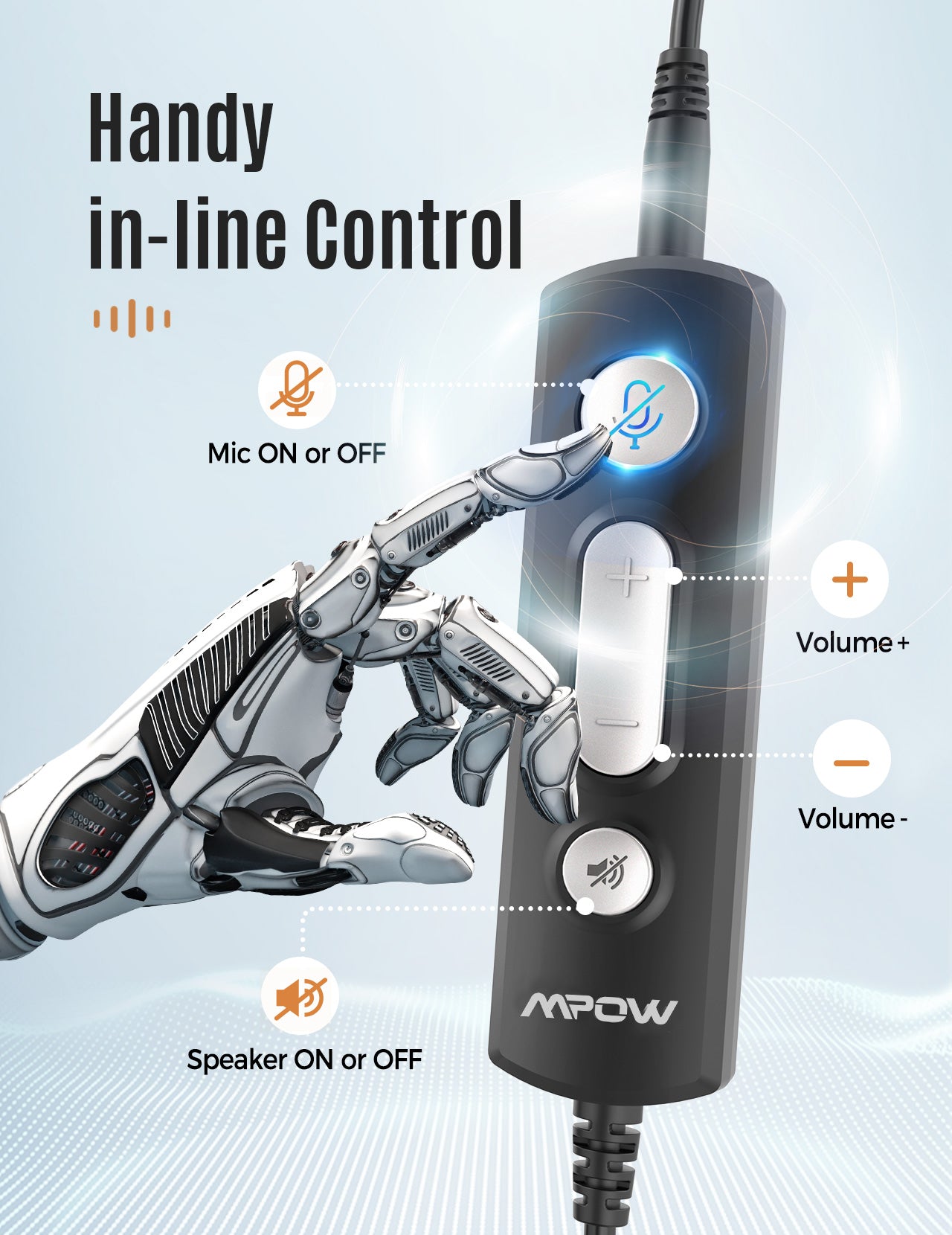 Mpow HC6 Pro USB Headset with Noise Cancelling Microphone - Comfortable Over-Ear Headphones for Office, Call Center & Remote Work (Plug & Play PC Computer Headset)