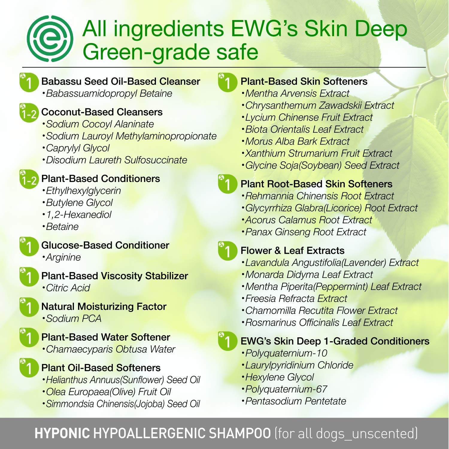 Hypoallergenic Dog Shampoo for All Breeds - Unscented, Fragrance Free, 50.7 oz Large Size (Save 25%) - Gentle Pet Wash for Sensitive Skin & Allergy Relief - Perfect for Bathing, Grooming, and Soothing Itchy Dogs