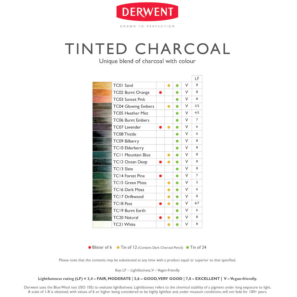 Derwent Tinted Charcoal Pencils - Set of 12 Vibrant Colors for Artists & Sketching - Perfect for Drawing, Shading & Mixed Media Art Projects
