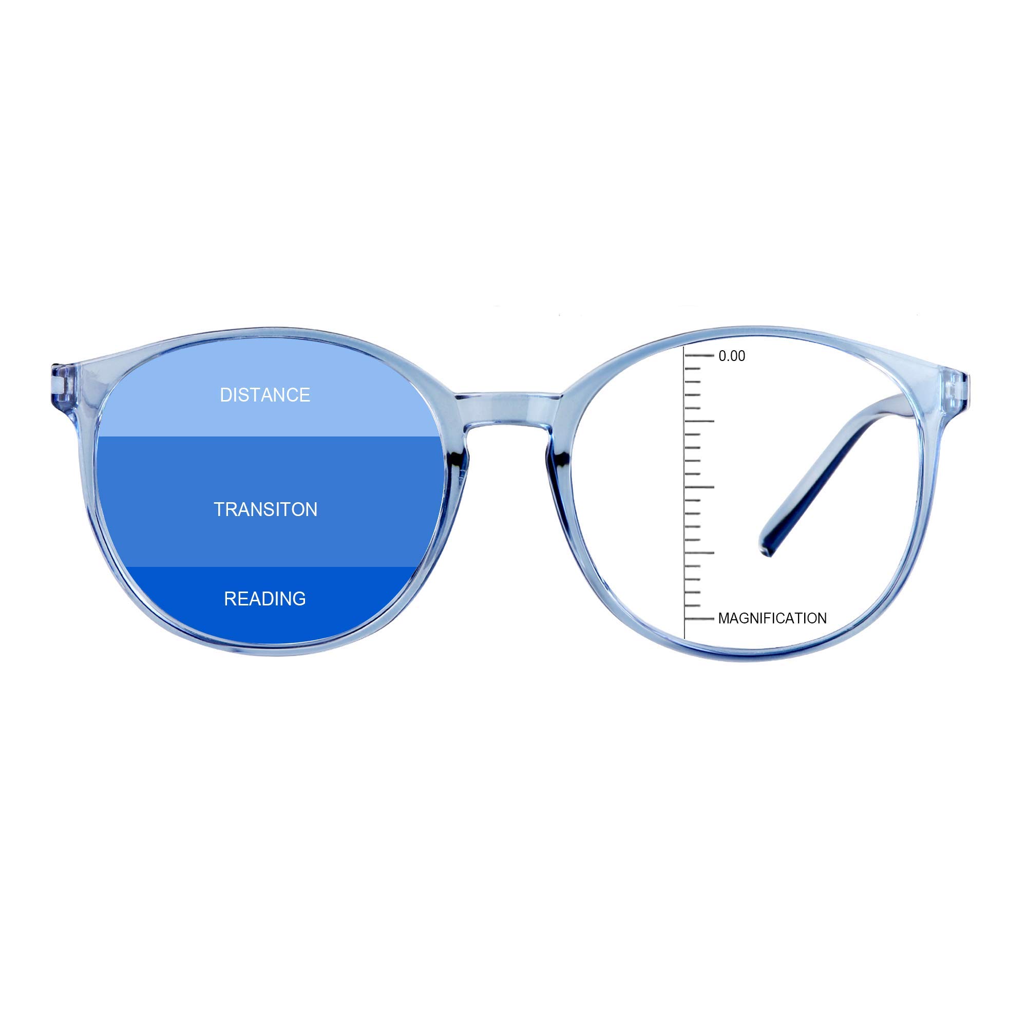 Vintage Round Progressive Multifocal Reading Glasses with Blue Light Blocking - Anti-Fatigue Computer Glasses for Presbyopia, Perfect for Office Work & Screen Time