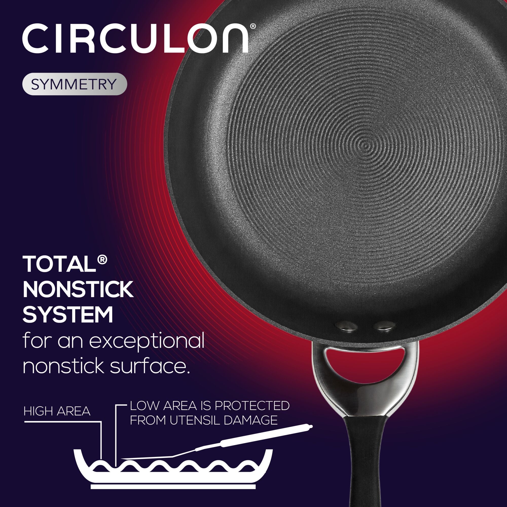 8.5 Inch Nonstick Frying Pan - Premium PFOA-Free Cookware for Healthy Cooking | Perfect for Eggs, Pancakes & Stir Fry | Induction Compatible & Dishwasher Safe