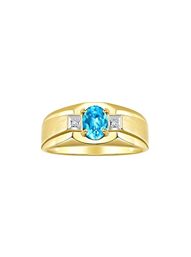 Blue Topaz