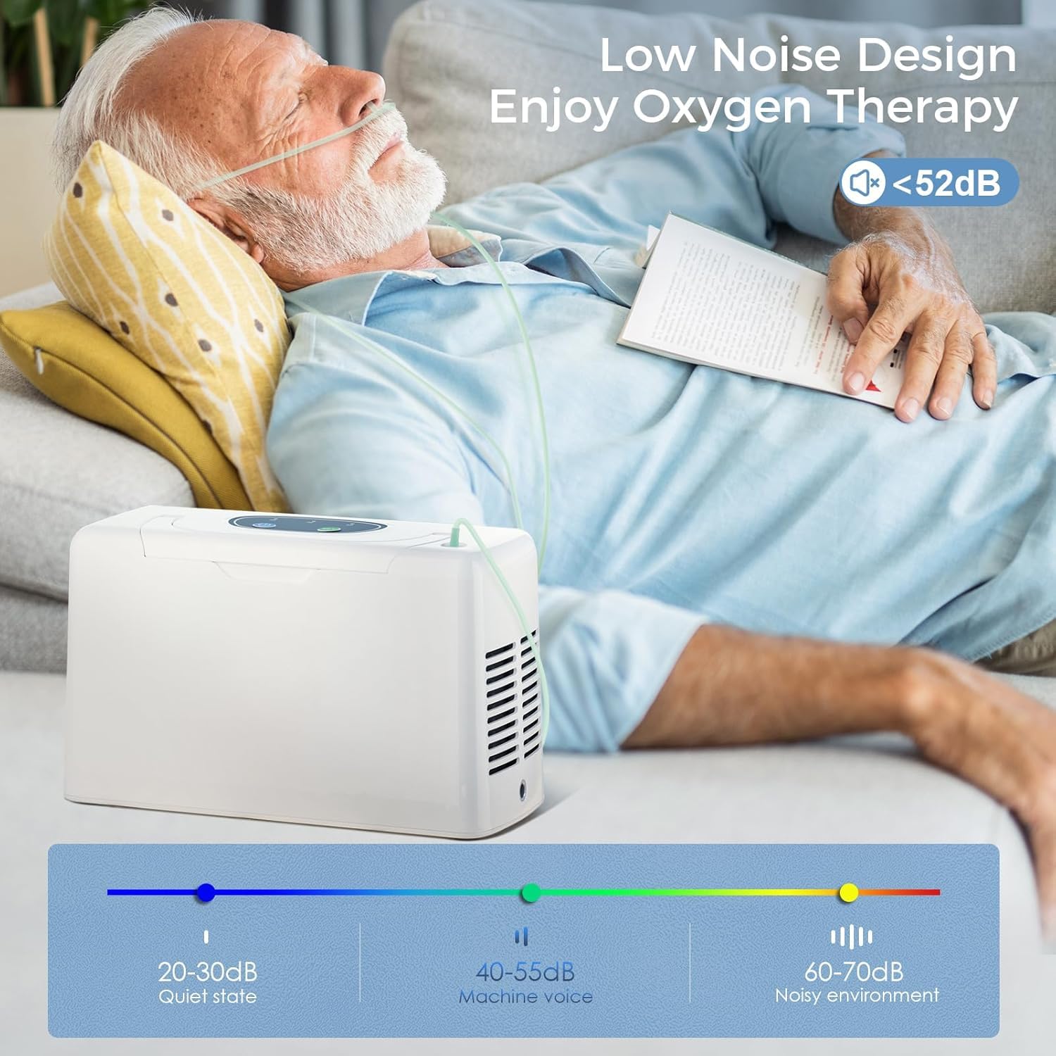 Portable 3L Oxygen Concentrator Machine with Battery & Accessories - 33% Oxygen Output for Travel, Home & Outdoor Use - Model 615