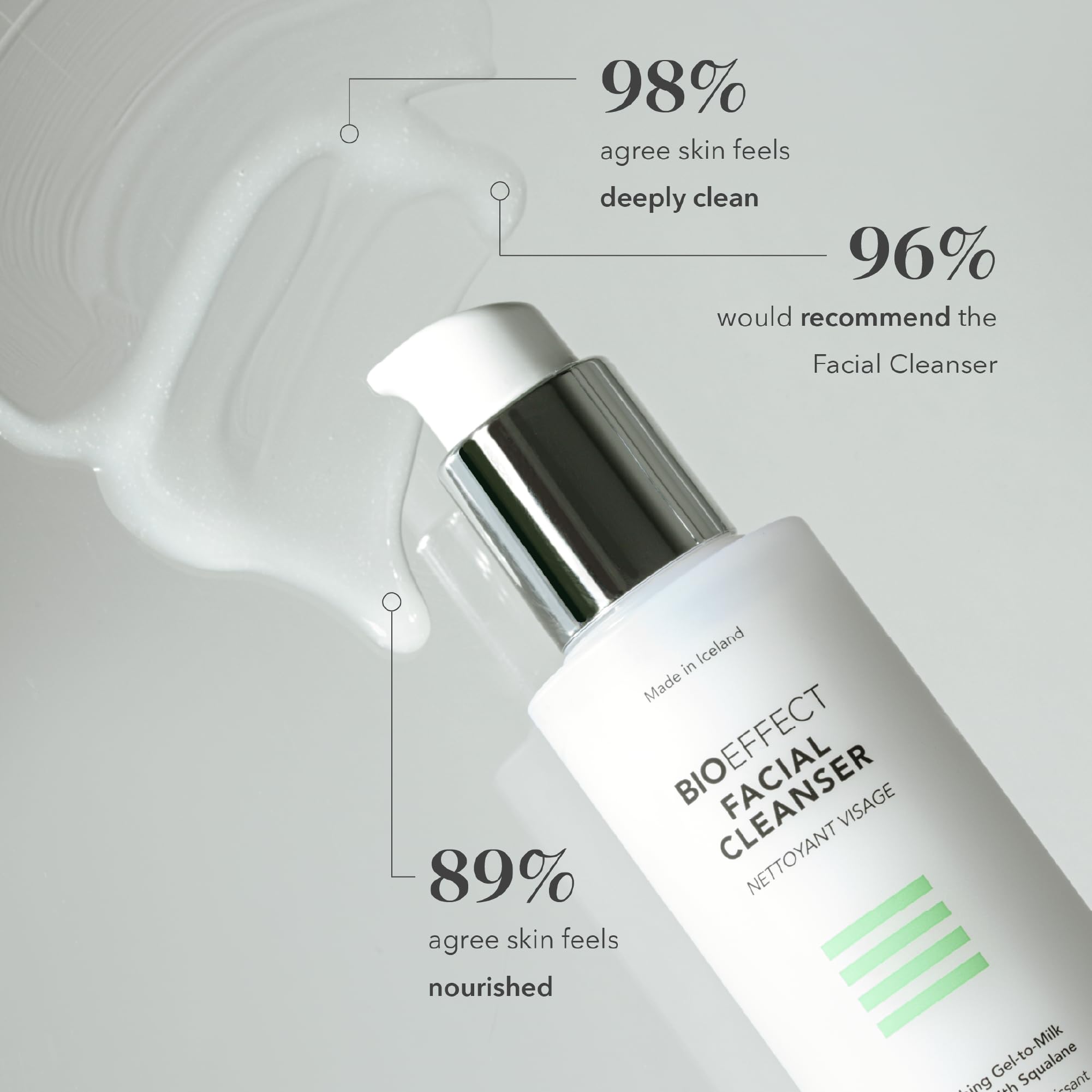 Bioeffect Gentle Gel-to-Milk Facial Cleanser & Makeup Remover with Hydrating Squalane - Soothing Daily Face Wash for Sensitive Skin & Post-Workout Refreshment