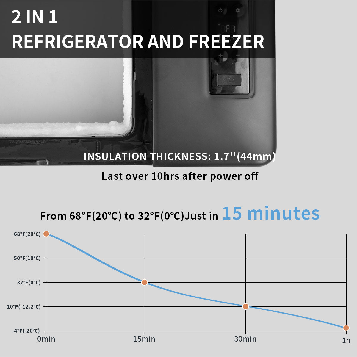 Alpicool C20 12V Portable Car Refrigerator - Compact Freezer for Road Trips, Camping & Tailgating - Certified Refurbished