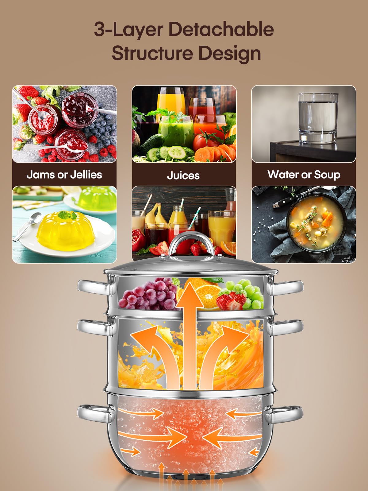 FOHERE 11Qt Stainless Steel Steam Juicer Extractor - Fruit & Vegetable Juice Steamer Pot with Glass Lid, Hose & Clamp - Perfect for Fresh Juice, Jelly, Sauces - Great for Home Canning, Preserves & Healthy Drinks