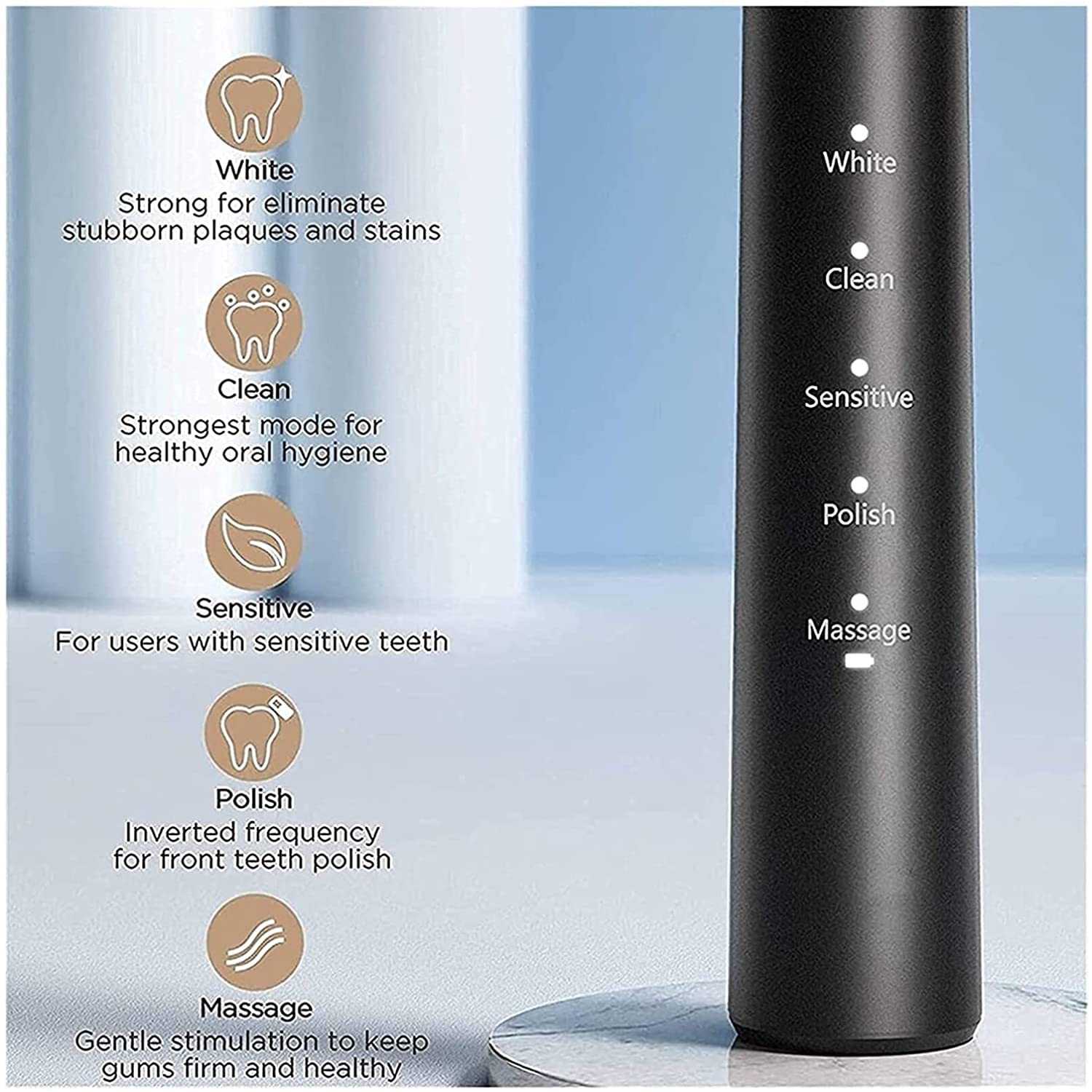 Rechargeable Electric Toothbrush for Adults with 8 Brush Heads & 5 Cleaning Modes - Whitening, Sensitive, Gum Care - Perfect for Travel & Daily Oral Hygiene