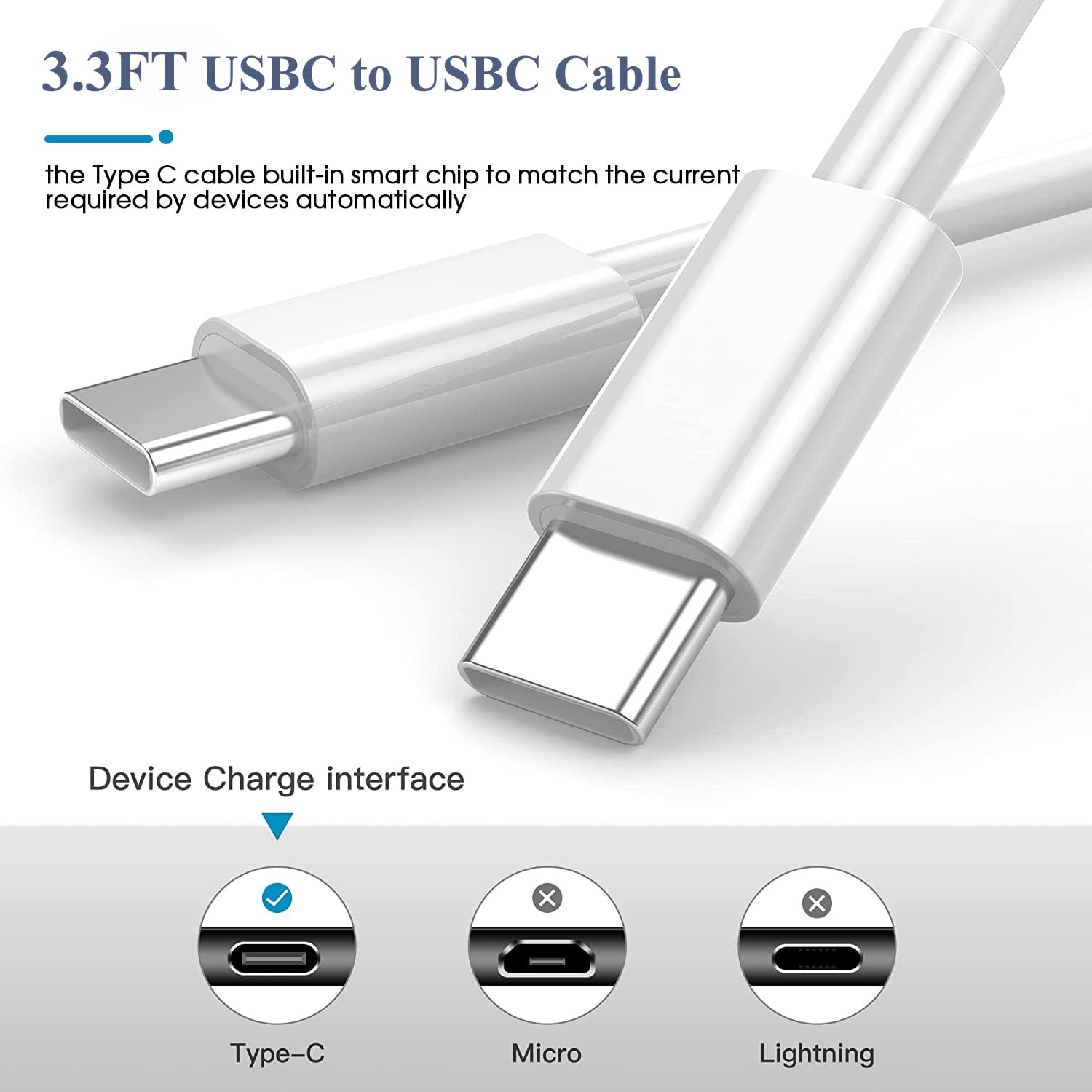 20W USB C Fast Charger for iPhone 16/15 Series & iPad - 3.3FT Type C Cable Included | Compatible with iPhone 16 Pro Max/15 Plus, iPad Pro 12.9/11, iPad Air 4/5, iPad Mini 6 | Perfect for Home, Office & Travel Charging