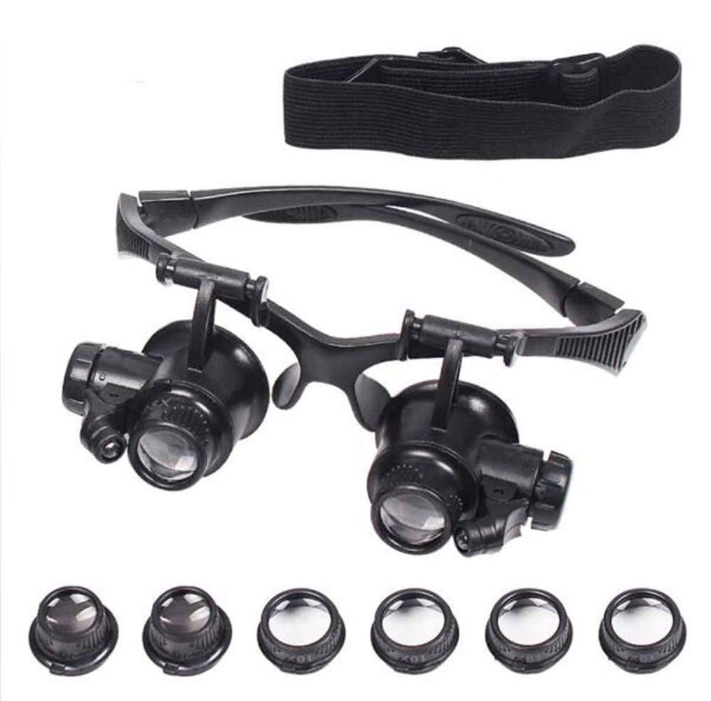 BD.Y Hands-Free LED Headband Magnifier - 10X to 25X Magnification with 8 Detachable Lenses & Built-in Light | Perfect for Reading, Jewelry Making, Watch Repair, Crafts, and Close Work