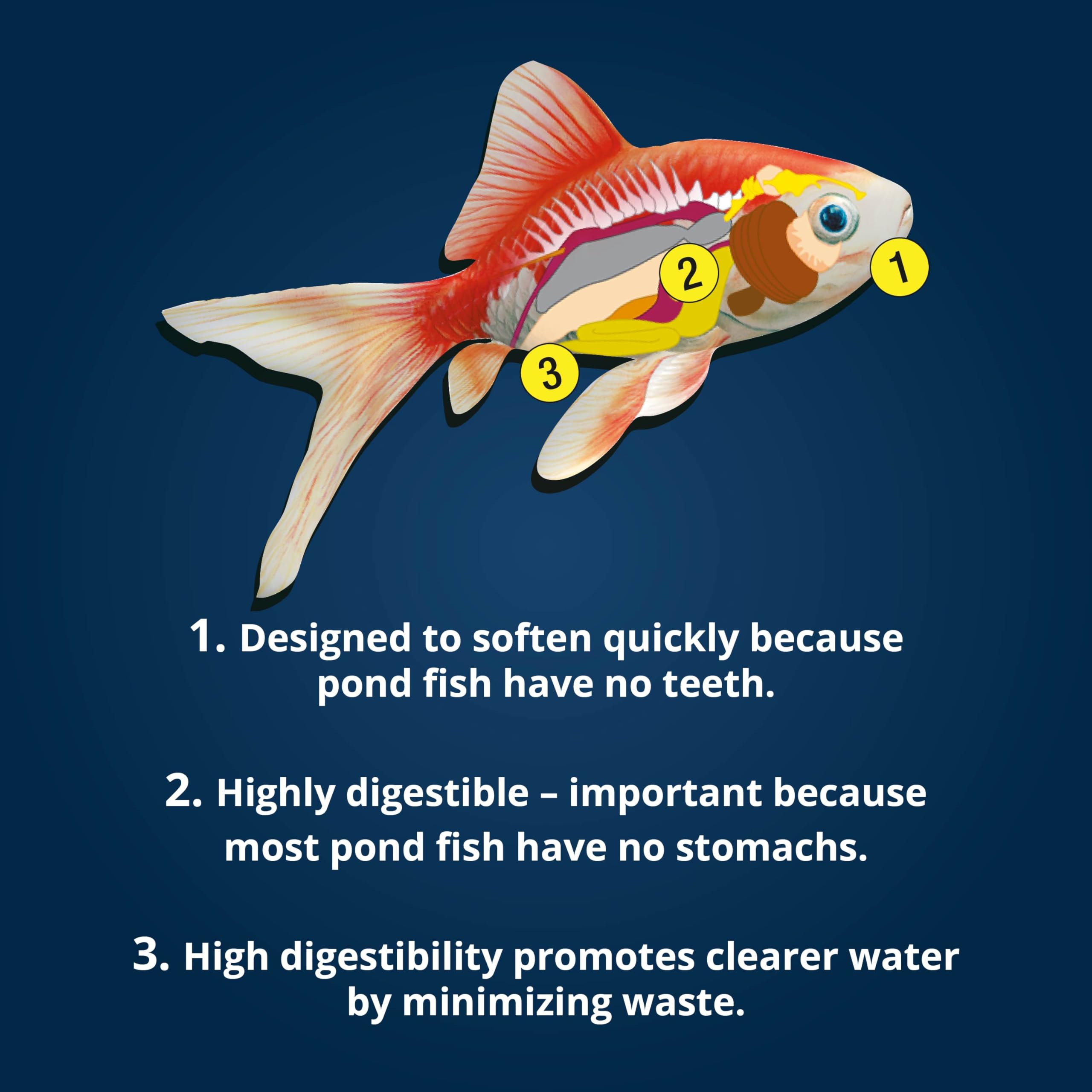 Premium TetraPond Variety Blend Fish Food for Goldfish & Koi - 2.25lb Nutrient-Rich Floating Pellets - Ideal for Outdoor Ponds & Water Gardens - Promotes Healthy Growth & Vibrant Colors