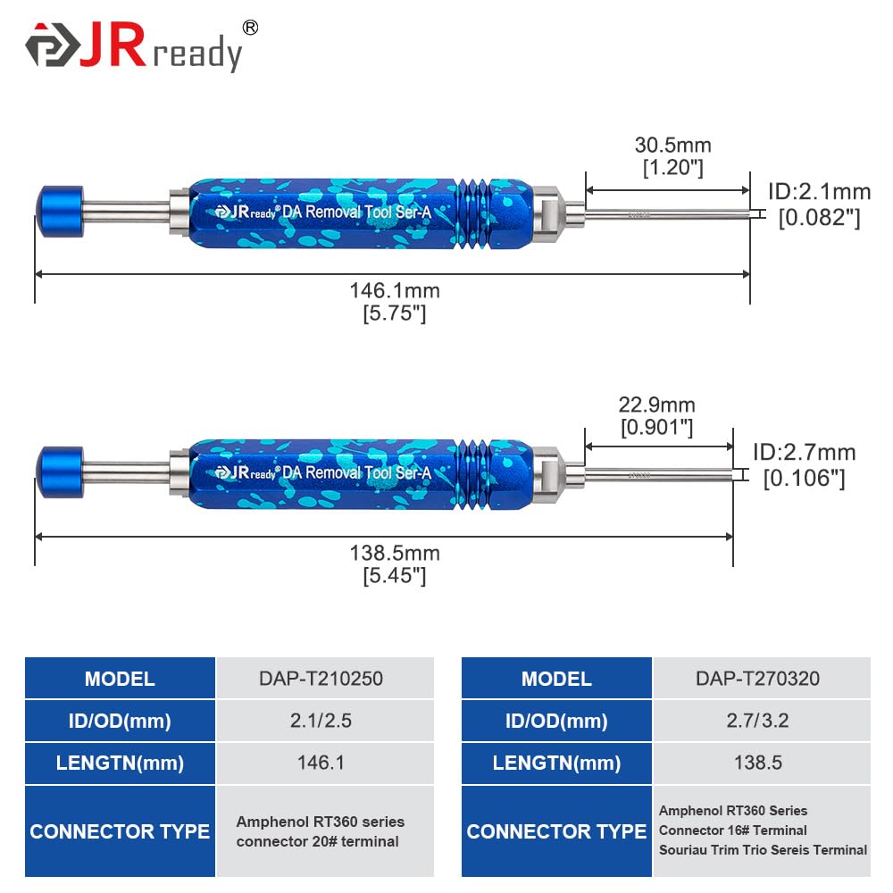 JRready ST5264 RT360 Pin Extractor Tool Kit - Professional Terminal Removal Tool for Amphenol RT360 Series Connectors (16#20# Contacts) - 2-Piece Set for Electrical Repairs & Automotive Wiring Applications