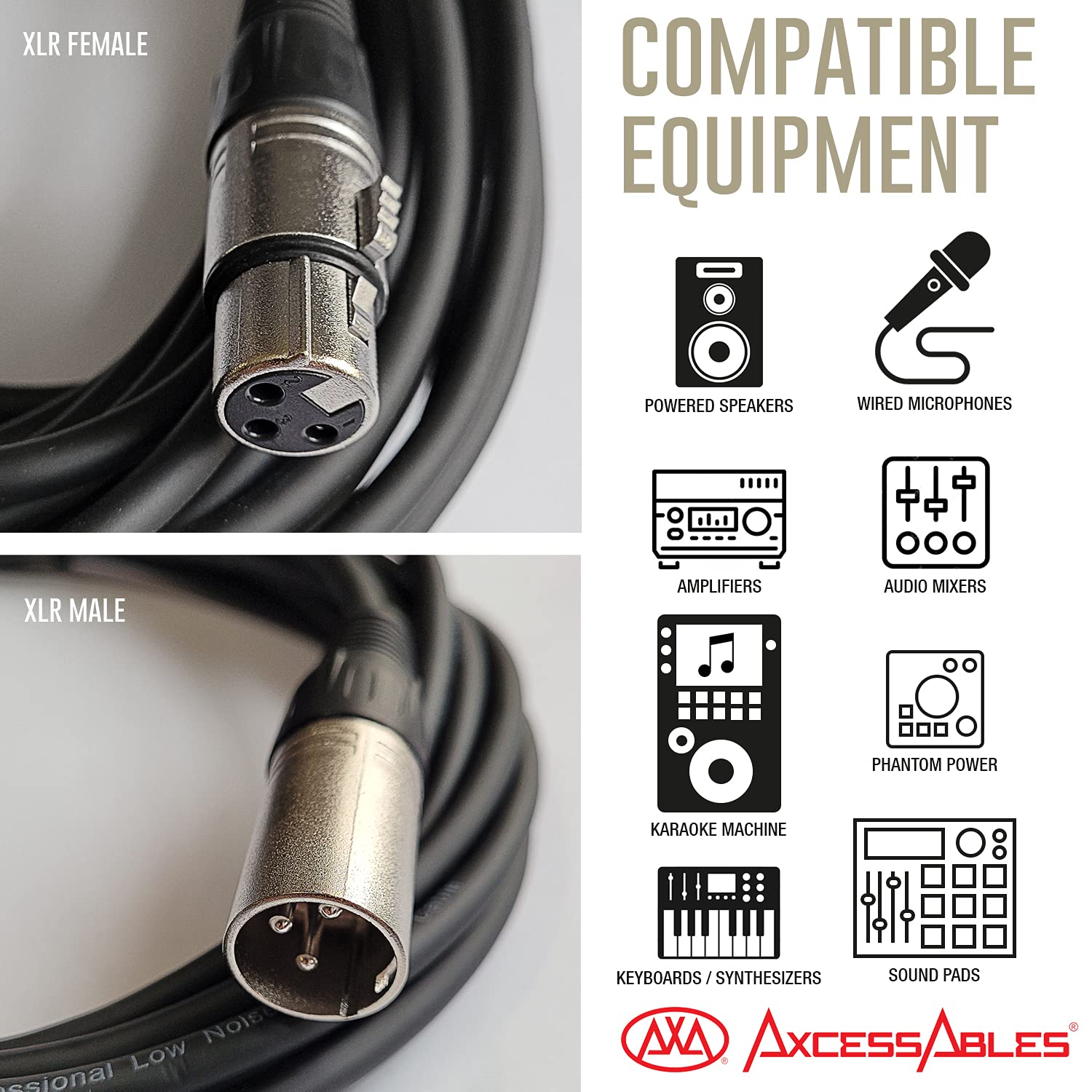 Premium XLR Male to Female Microphone Cable (2 Pack) - Balanced Audio Cord for Studio Recording, Live Performance & Podcasting - Durable Shielded Professional Audio Cable for Mics, Mixers & Audio Interfaces