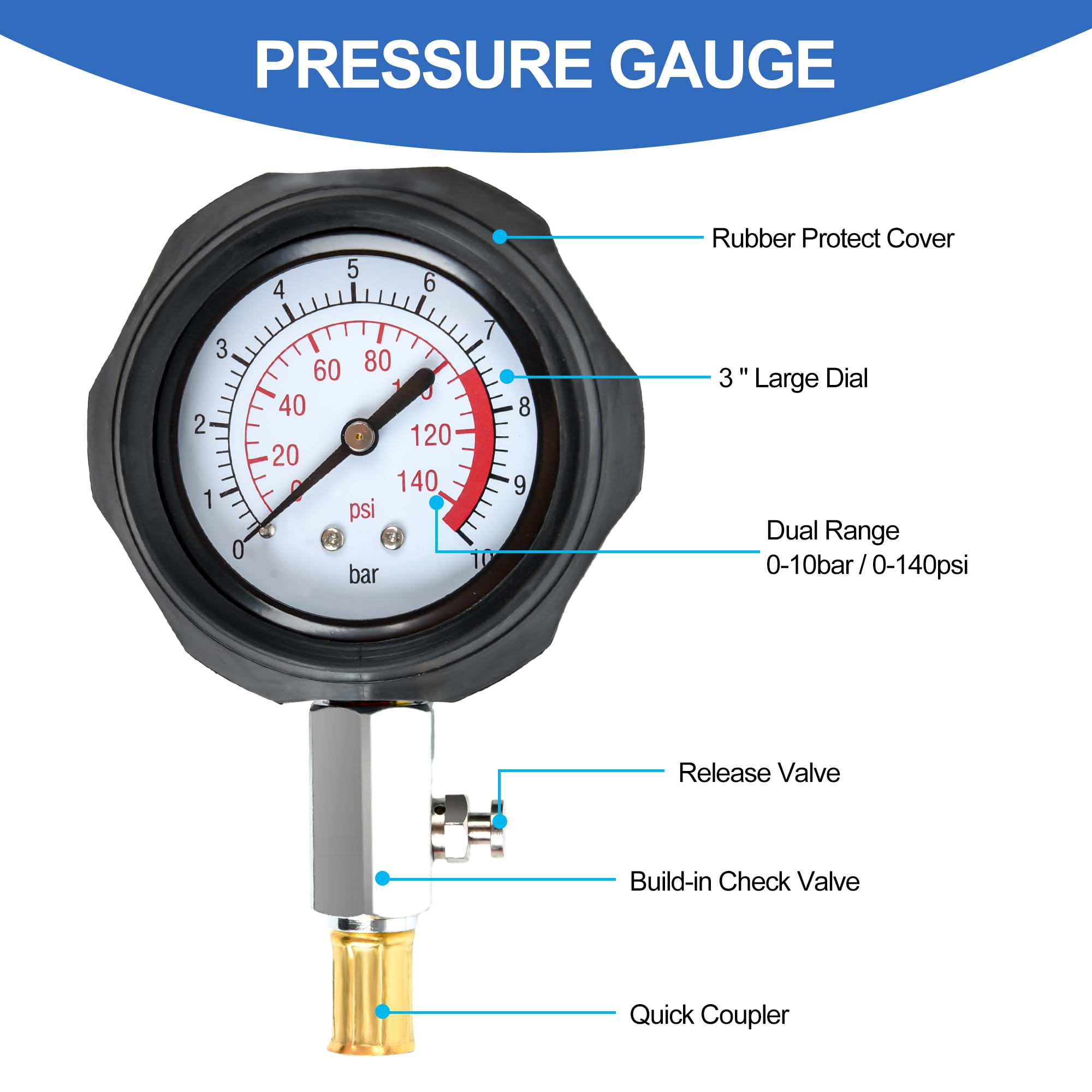 0-140 PSI Oil Pressure Tester Kit - Professional Engine Diagnostic Tool for Cars, ATVs, Trucks | Accurate Oil Pressure Testing for Vehicle Maintenance & Repair