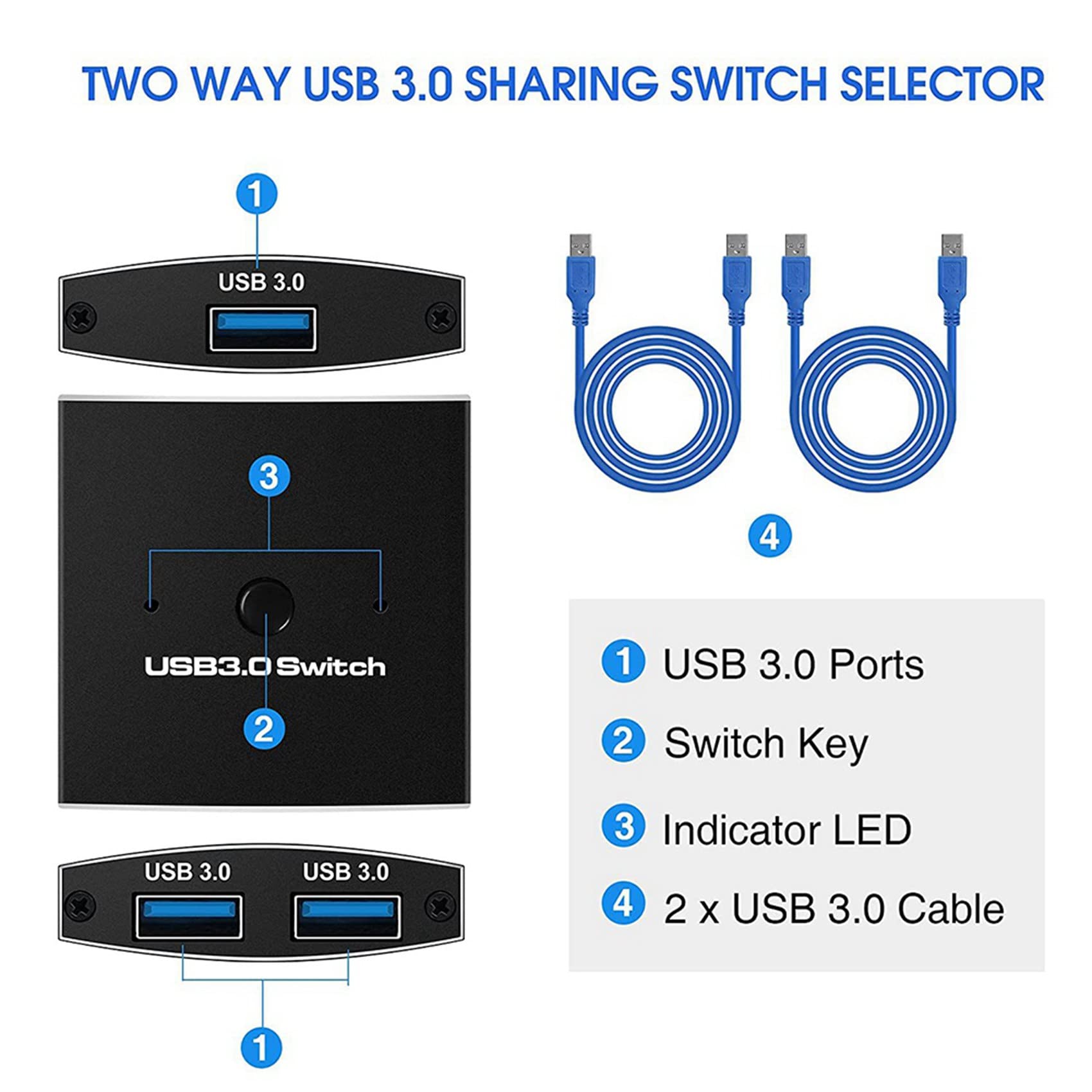 KVSERT 2-Port USB 3.0 KVM Switch Selector - 5Gbps High Speed 2 Input 1 Output Hub for Keyboard, Mouse, Printer Sharing - Perfect for Home Office & Multi-Device Workspace Setup