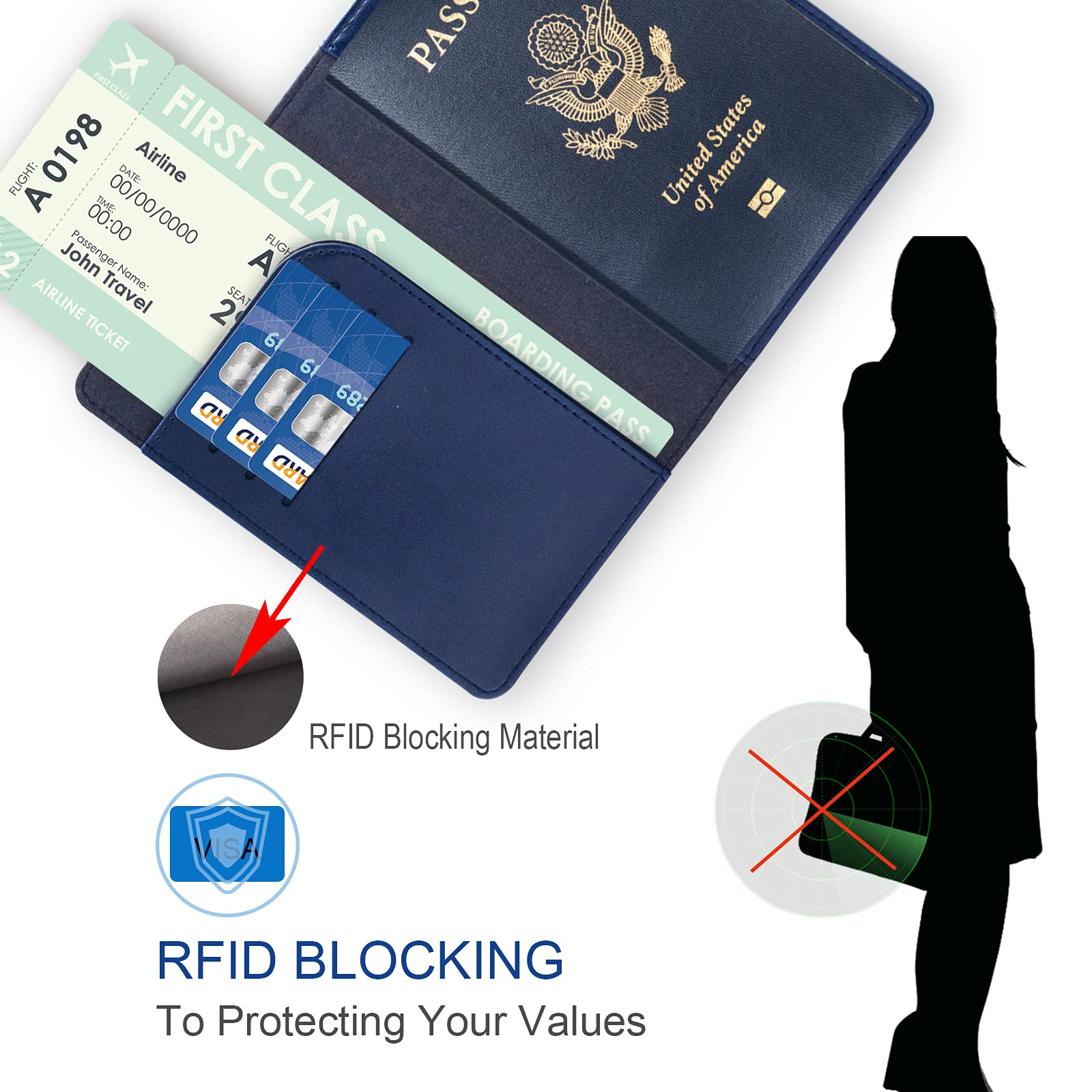 Premium RFID Blocking Passport Holder Wallet - Travel Essentials with Credit Card Slots & Air Ticket Pocket - Secure & Stylish Blue Passport Cover for International Trips & Business Travel