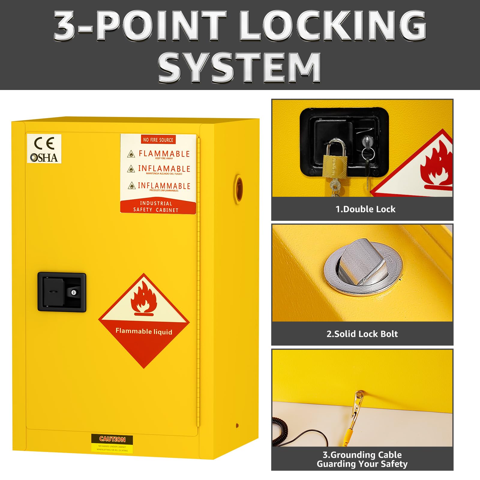 Vohala Galvanized Steel Flammable Storage Cabinet - Fireproof Safety Cabinet for Industrial Chemicals & Hazardous Materials (23.23