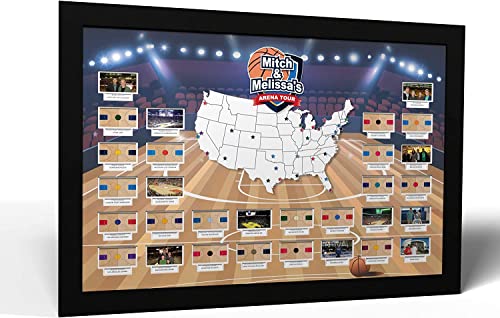 Basketball Arenas
