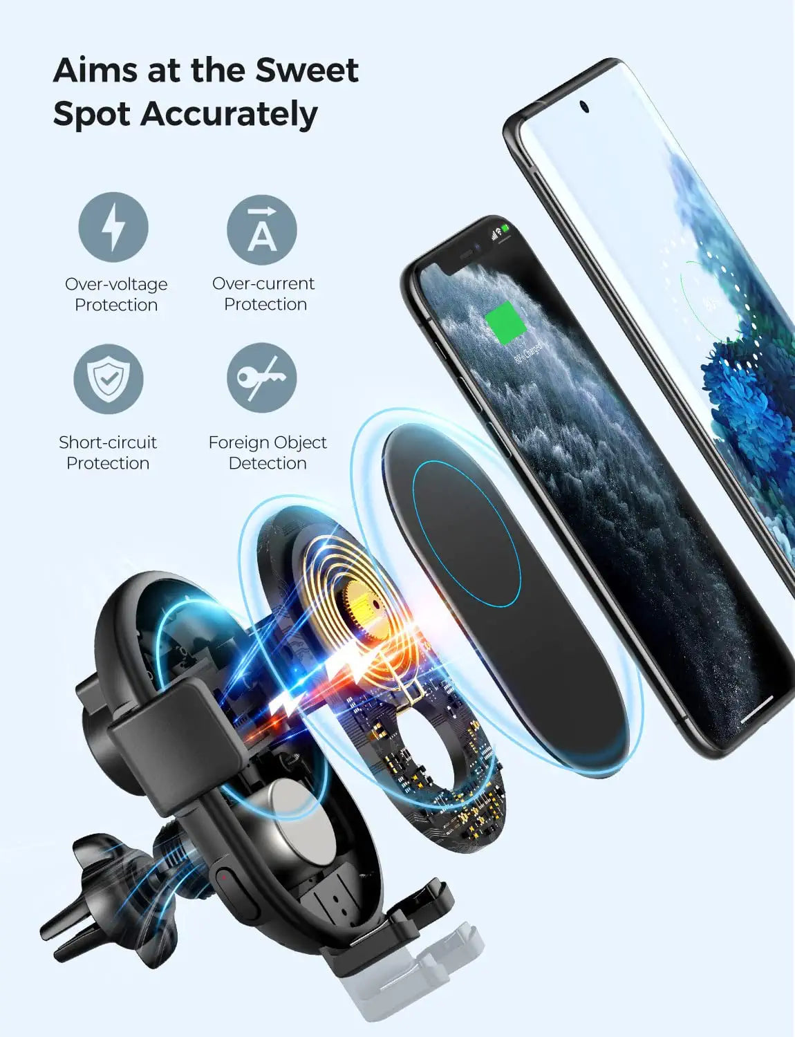 10W Fast Wireless Car Charger Mount - Qi Certified Phone Holder for iPhone & Android - Perfect for Commuting, Road Trips & Hands-Free Charging