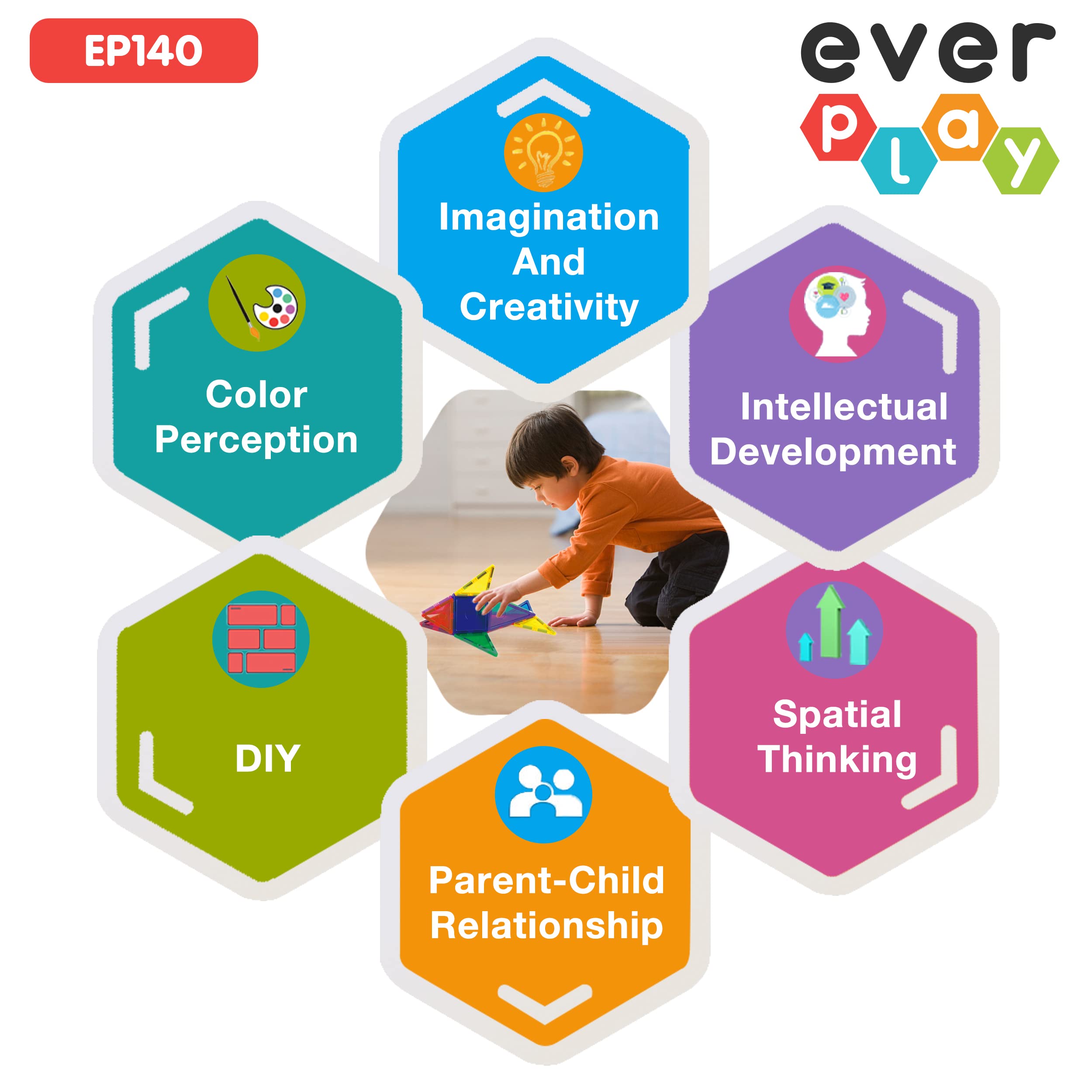 Everplay 140pc Magnetic Tiles Castle Rocket STEM Toy - Educational Building Blocks for Kids 3+ | Preschool Learning & Creative Play