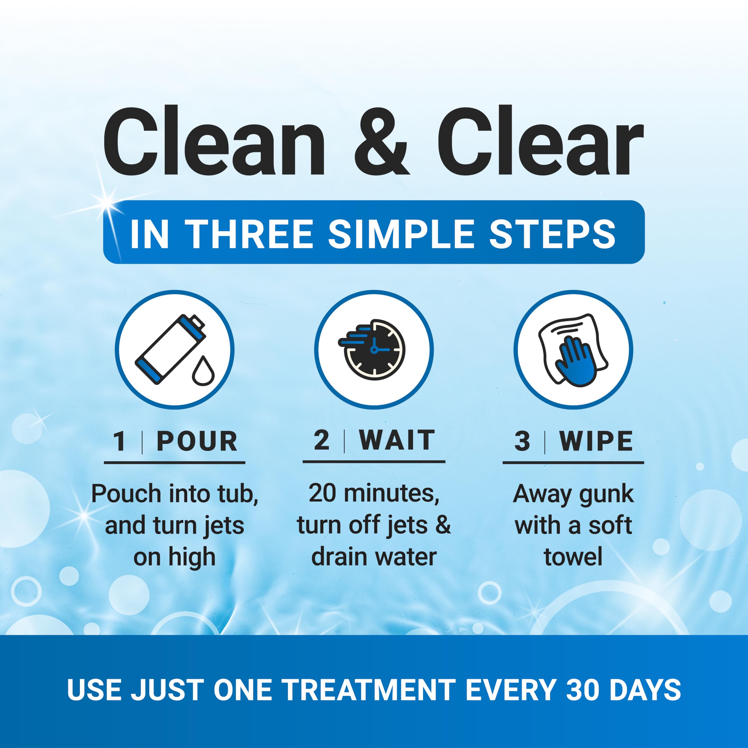 Jetted Tub Cleaner Kit - Professional Grade Formula for Jacuzzi & Bathtub Jets, Tubes, and Surfaces - Includes Microfiber Towel - Made in USA - Perfect for Deep Cleaning Hot Tubs, Whirlpools, and Spa Maintenance