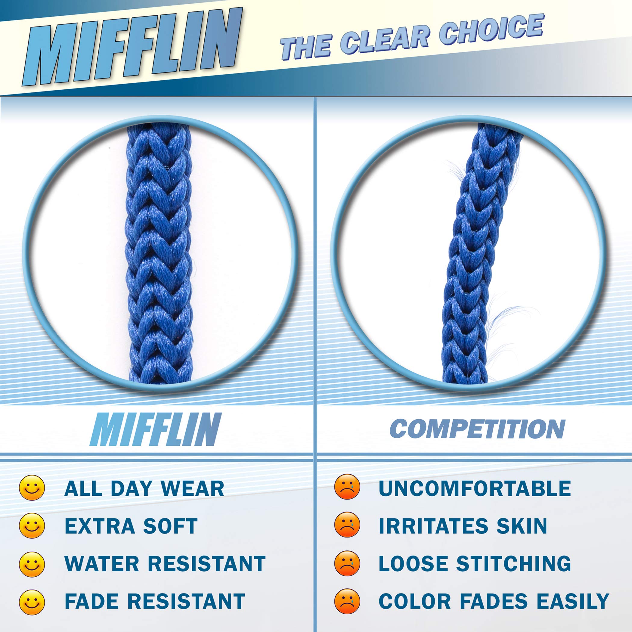 MIFFLIN Bulk Lanyards 36
