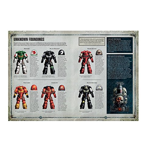 Games Workshop 99120110036 Necron Triarch Praetorians Plastic Kit - Warhammer 40K Miniature Set for Tabletop Wargaming & Collecting