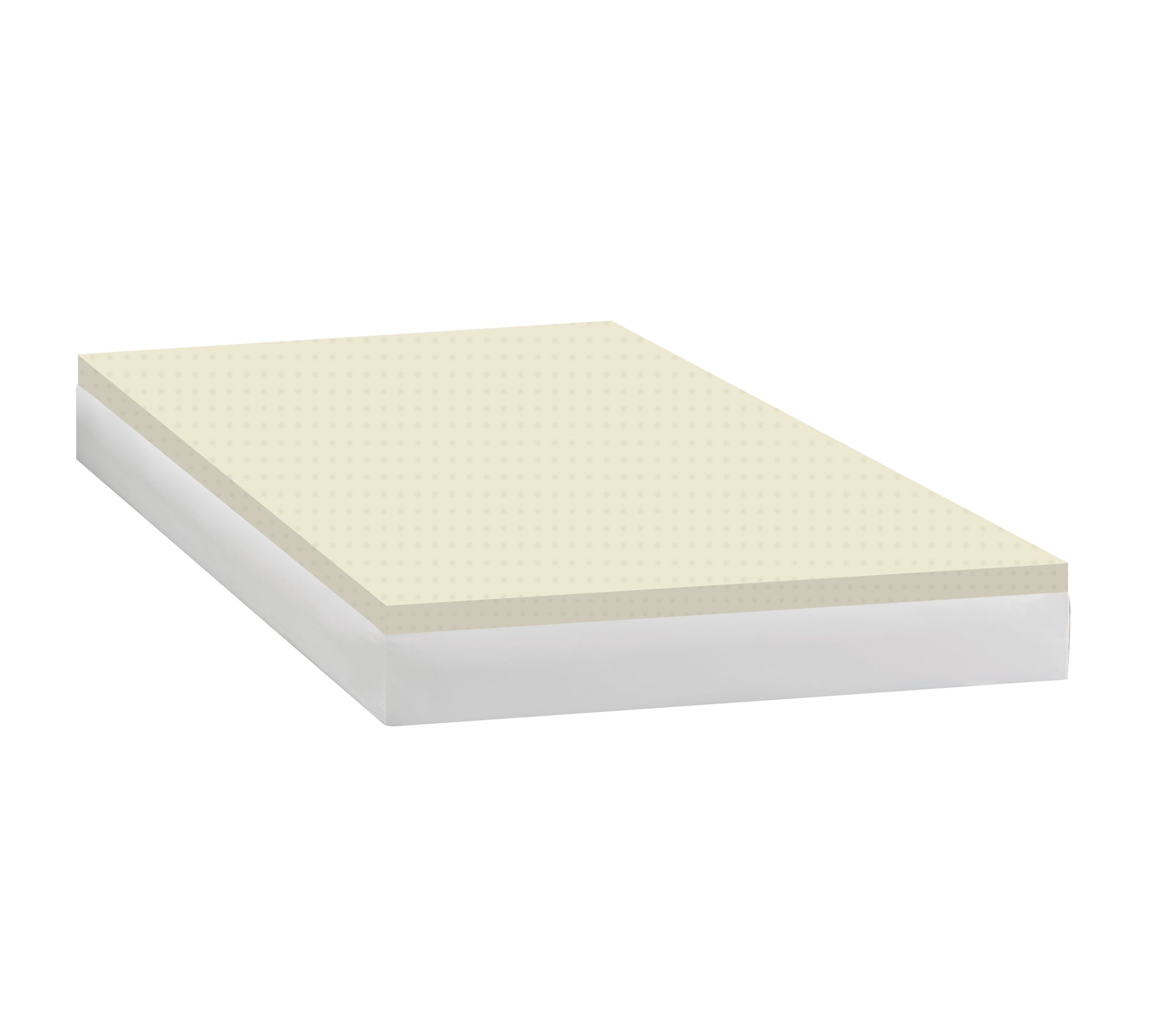 2-Inch High Density Foam Mattress Topper for Full Size Bed - Spring Solution Premium Comfort Support - White Memory Foam Pad for Back Pain Relief & Better Sleep