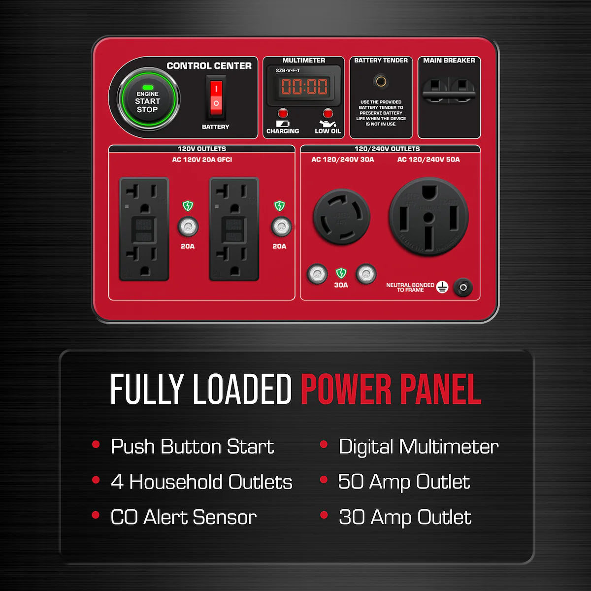 DuroStar DS13000MX 10500W/13000W Dual Fuel Portable Generator - Gas & Propane Powered with CO Alert & Remote Start - Ideal for Home Backup Power, Camping & Emergency Use