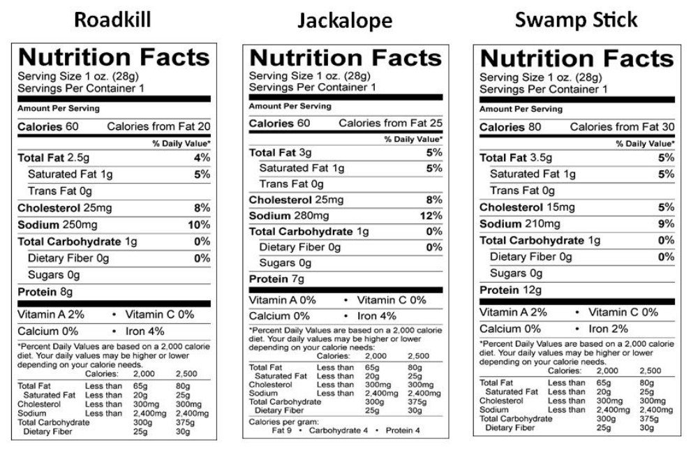 Hunter’s Reserve Wild Pack Meat Sticks - 24 Piece Variety Pack | Nitrite Free, Gluten Free Wild Game Snacks | Perfect for Hiking, Camping & Outdoor Adventures