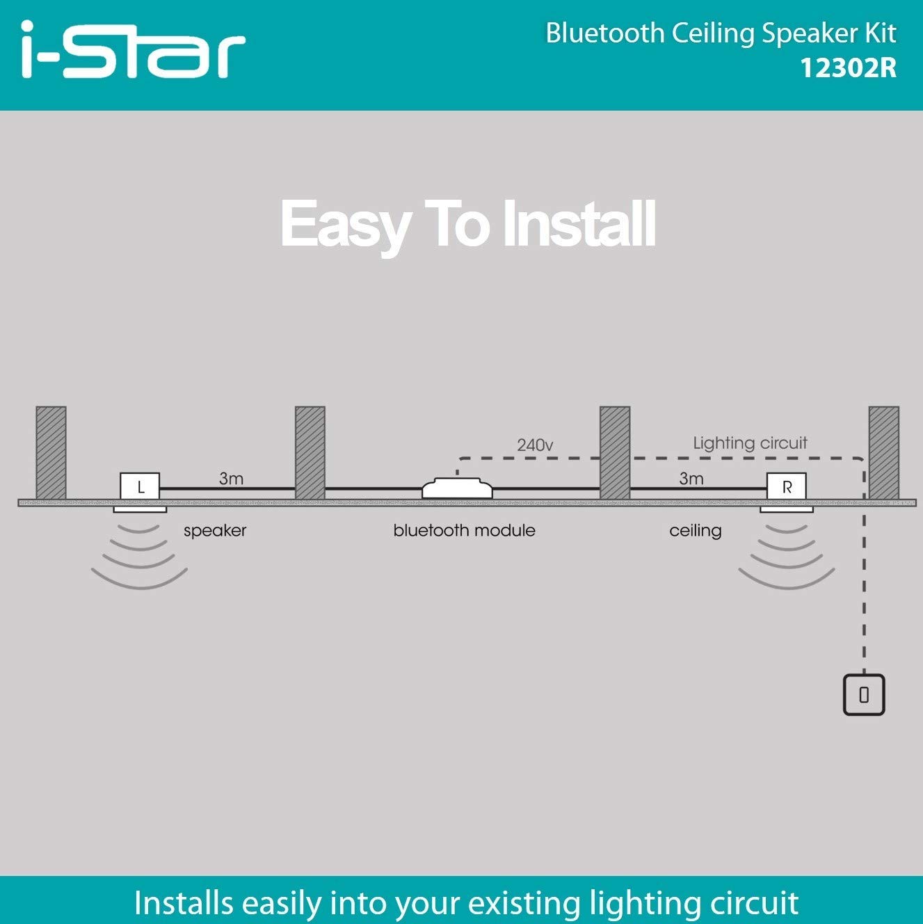 i-Star Built-in Bluetooth Ceiling Speaker Complete Kit - Wireless In-Ceiling Audio System for Home Theater, Office & Background Music