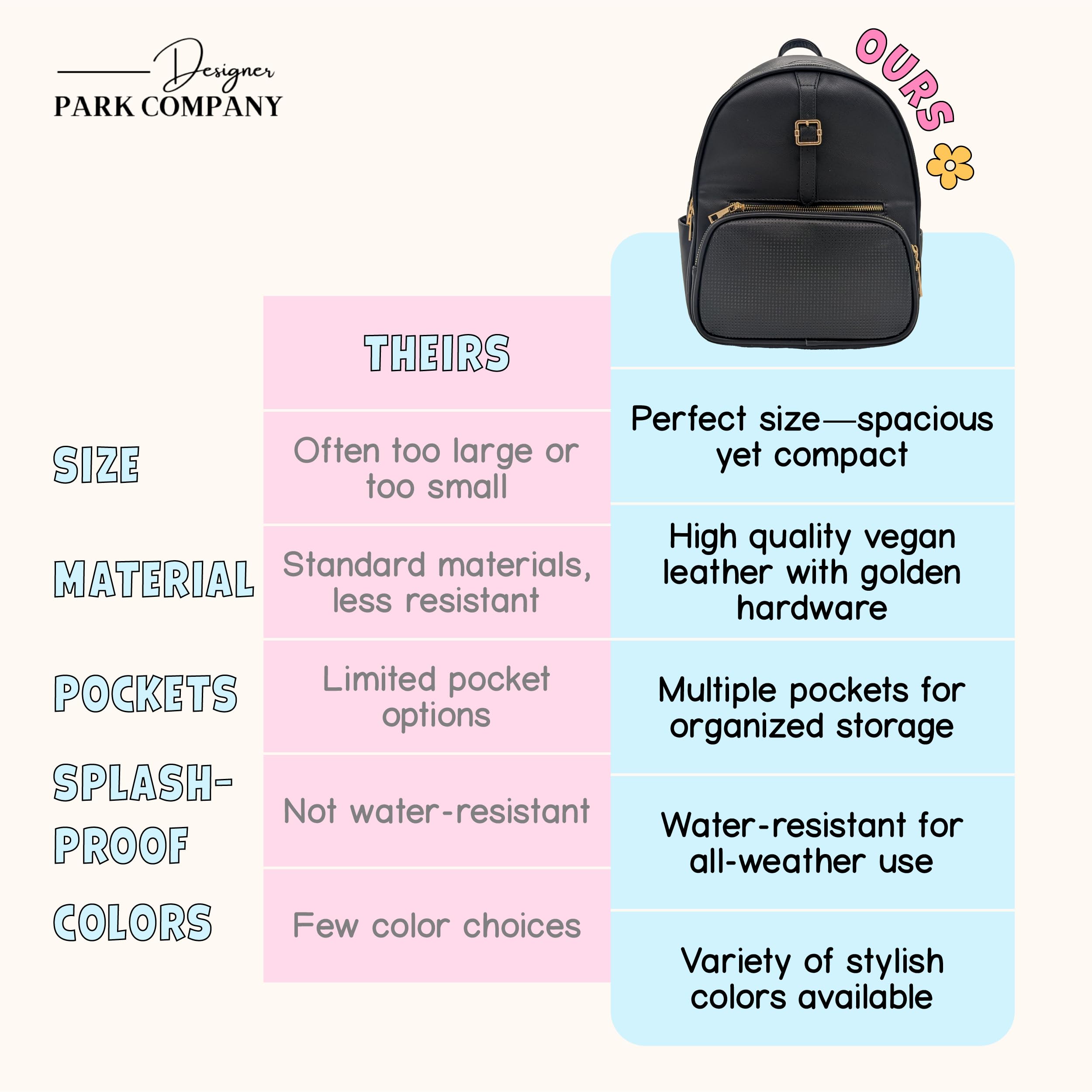 **Hydration Backpack with 30oz Insulated Tumbler - Waterproof Women's Laptop Daypack for Hiking, Travel, Work & Camping - Lightweight & Comfortable for On-The-Go (Black Raven) - Perfect for Outdoor Adventures, Commuting & Daily Use**