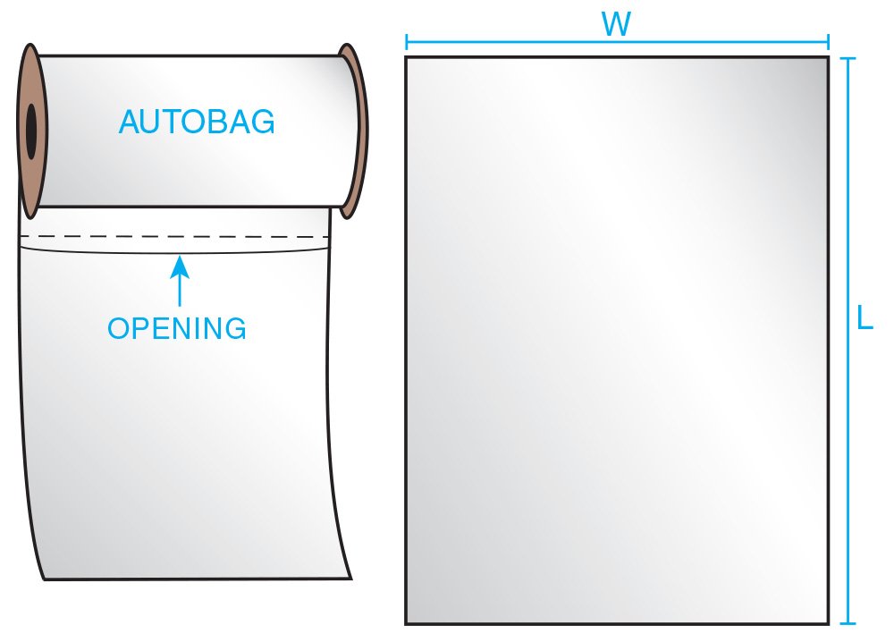 Clear Plastic Bags 5x6 Inches 2 Mil Thick - Pack of 2000 Pre-Opened Bags on Roll for Retail, Crafts & Small Parts Storage