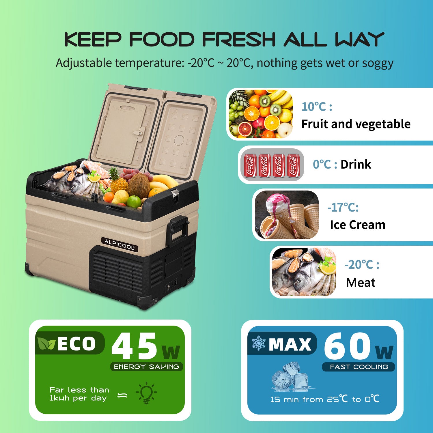 Alpicool TA35 12V/24V Portable Car Refrigerator - 35L Dual Zone Fridge Freezer for Camping, Road Trips & RV Travel - Compact Car Cooler with AC/DC Power & Digital Display