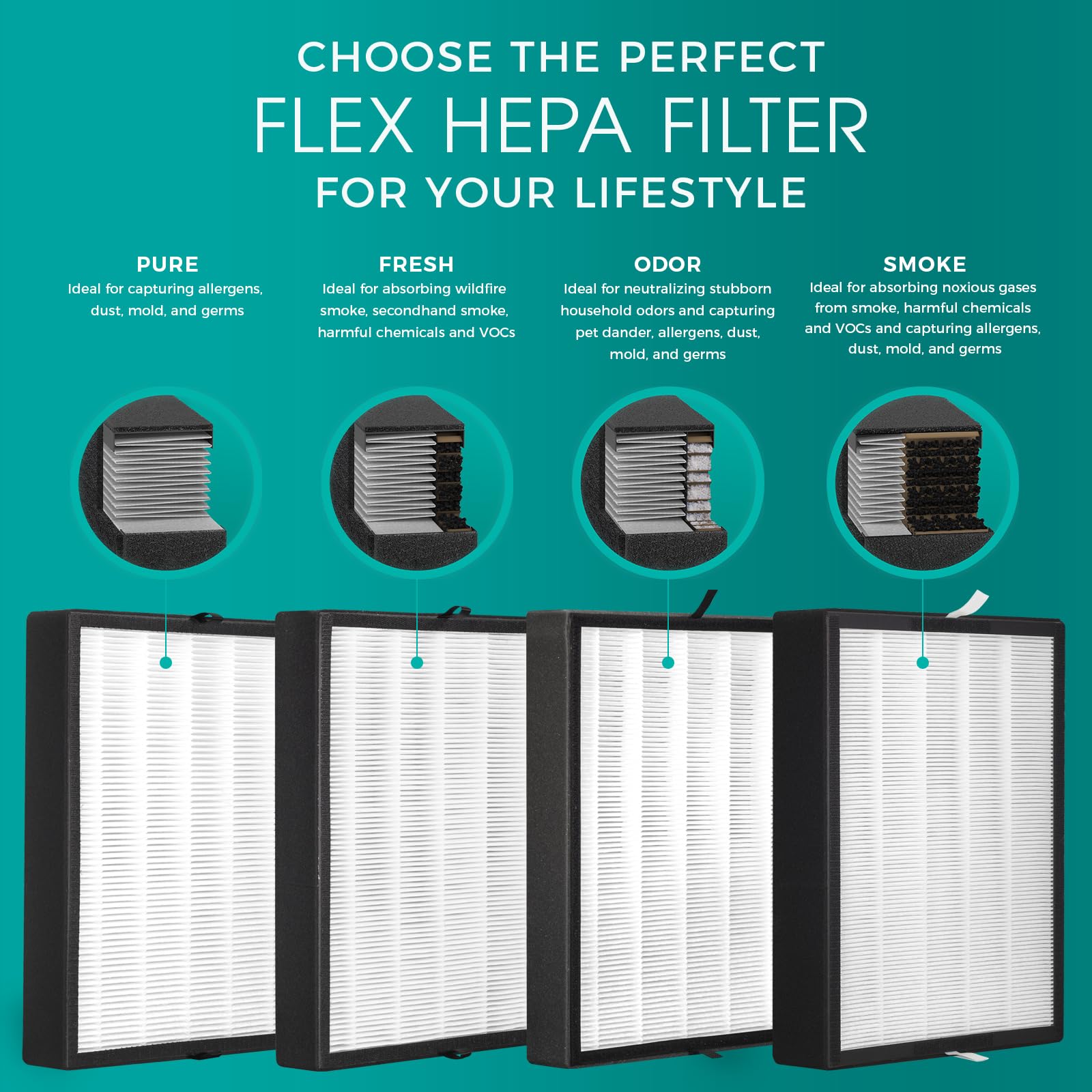 Alen BreatheSmart Flex HEPA Air Purifier for Large Rooms up to 1400 Sq Ft | Pure Filter Captures Allergens, Dust & Mold | Ideal for Bedroom, Home Office & Living Room | Brushed Stainless Steel Design
