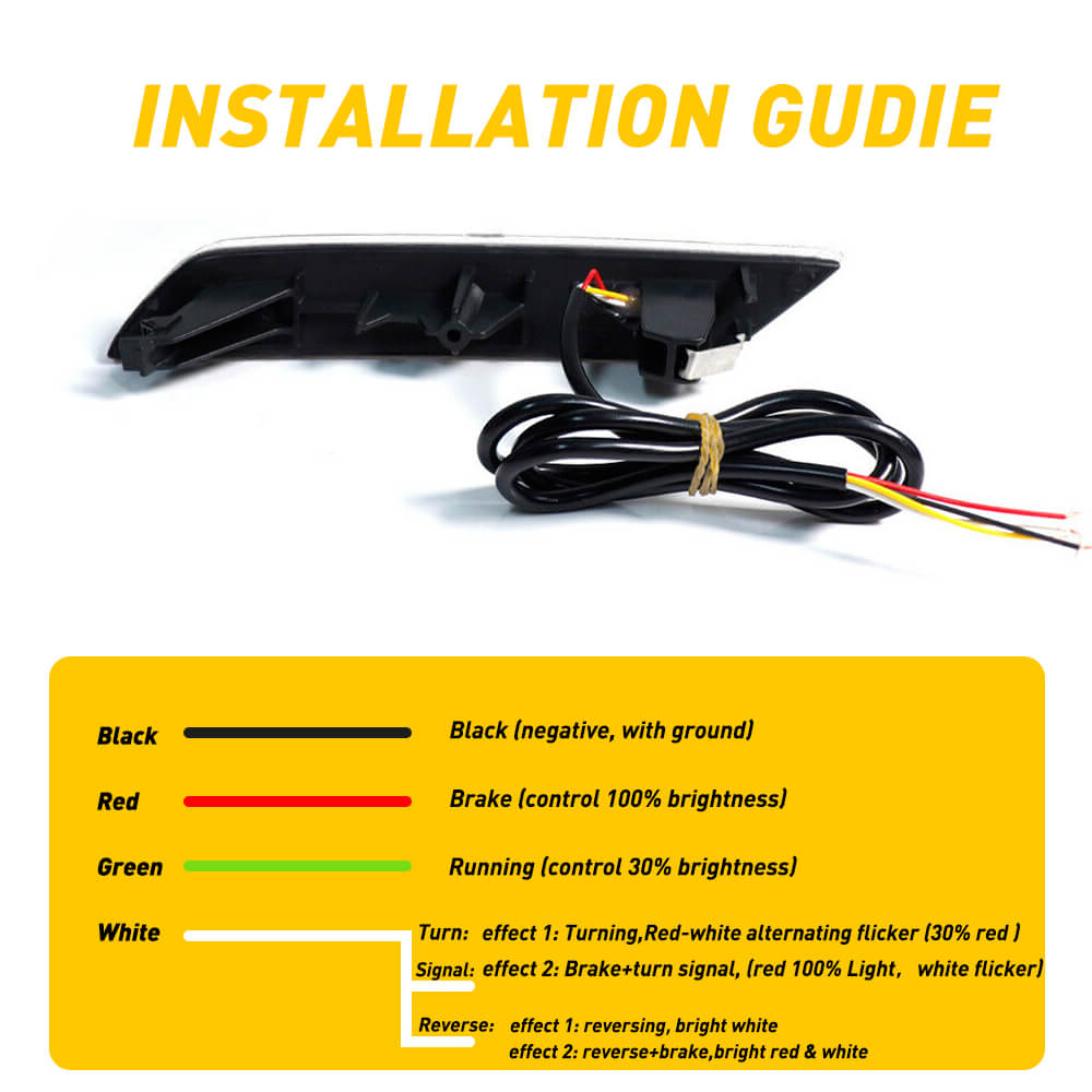 LED Rear Bumper Reflector Brake Tail Lights for 2013-2015 Honda Civic - High Visibility Safety Lights for Night Driving & Car Customization