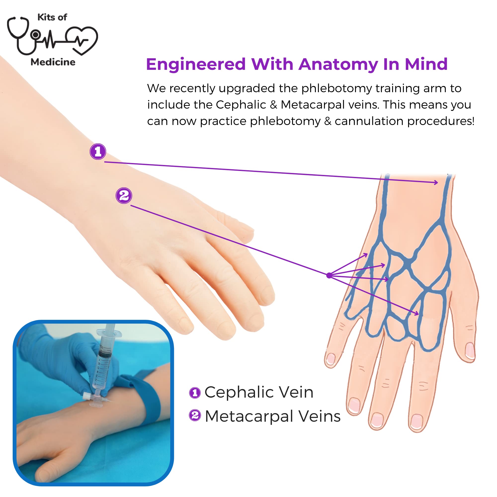 Phlebotomy Practice Kit with IV & Venipuncture Training Arm - Complete Medical Student & Nurse Training Supplies | Perfect Gift for Healthcare Students | Ideal for Classroom, Lab & Home Practice