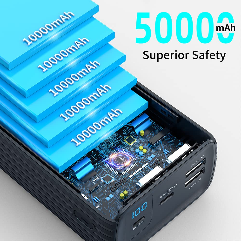 50,000mAh PD Fast Charging Power Bank with 20W USB-C & 22.5W QC 3.0 - Portable Charger for iPhone 13, MacBook, Samsung Galaxy - LCD Display External Battery Pack for Travel, Camping & Emergency Power Backup