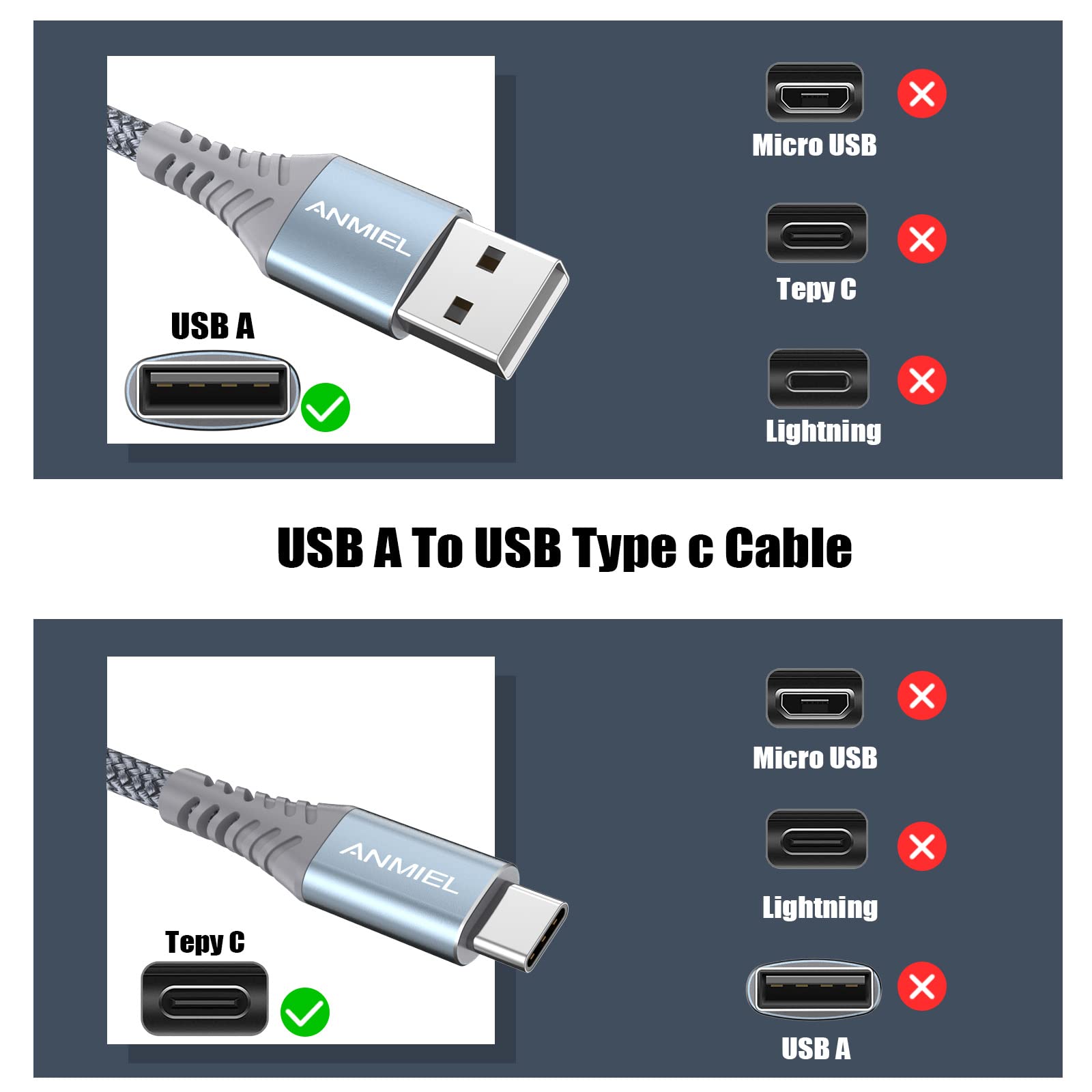 ANMIEL 2-Pack 6.6ft USB C to USB A Fast Charging Cable (3A) - Nylon Braided Durable Charger Cord for Samsung Galaxy S21/S20/S10/S9/S8, Note 20/10/9/8, A10e/A20/A40/A50/A70 - Perfect for Home, Office & Travel Charging