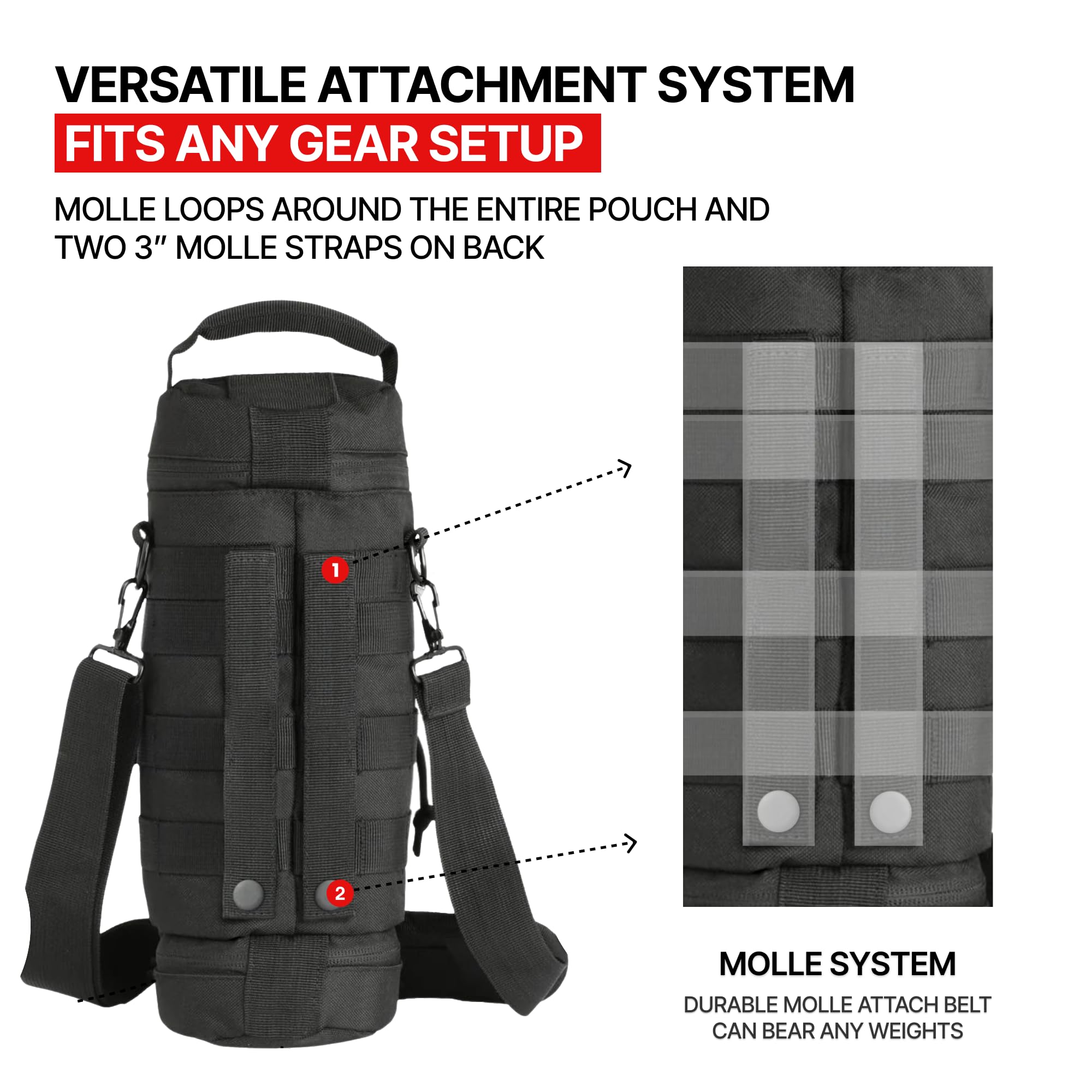 Molle Water Bottle Pouch - Insulated Water Bottle Holder for 32oz & 40oz Bottles - Durable Molle Hydration Pouch for Backpacks, Hiking & Outdoor Activities - Keeps Drinks Cold Longer