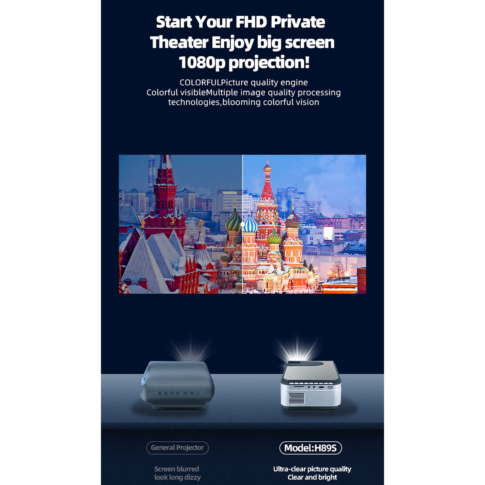 Full HD 1080P WiFi Bluetooth Projector with Built-in Speakers | 4K Support 4090×2160P | Smart AI Voice Control & Auto Keystone Correction | Home Theater Movie Projector for Indoor Entertainment, Backyard Movie Nights & Office Presentations