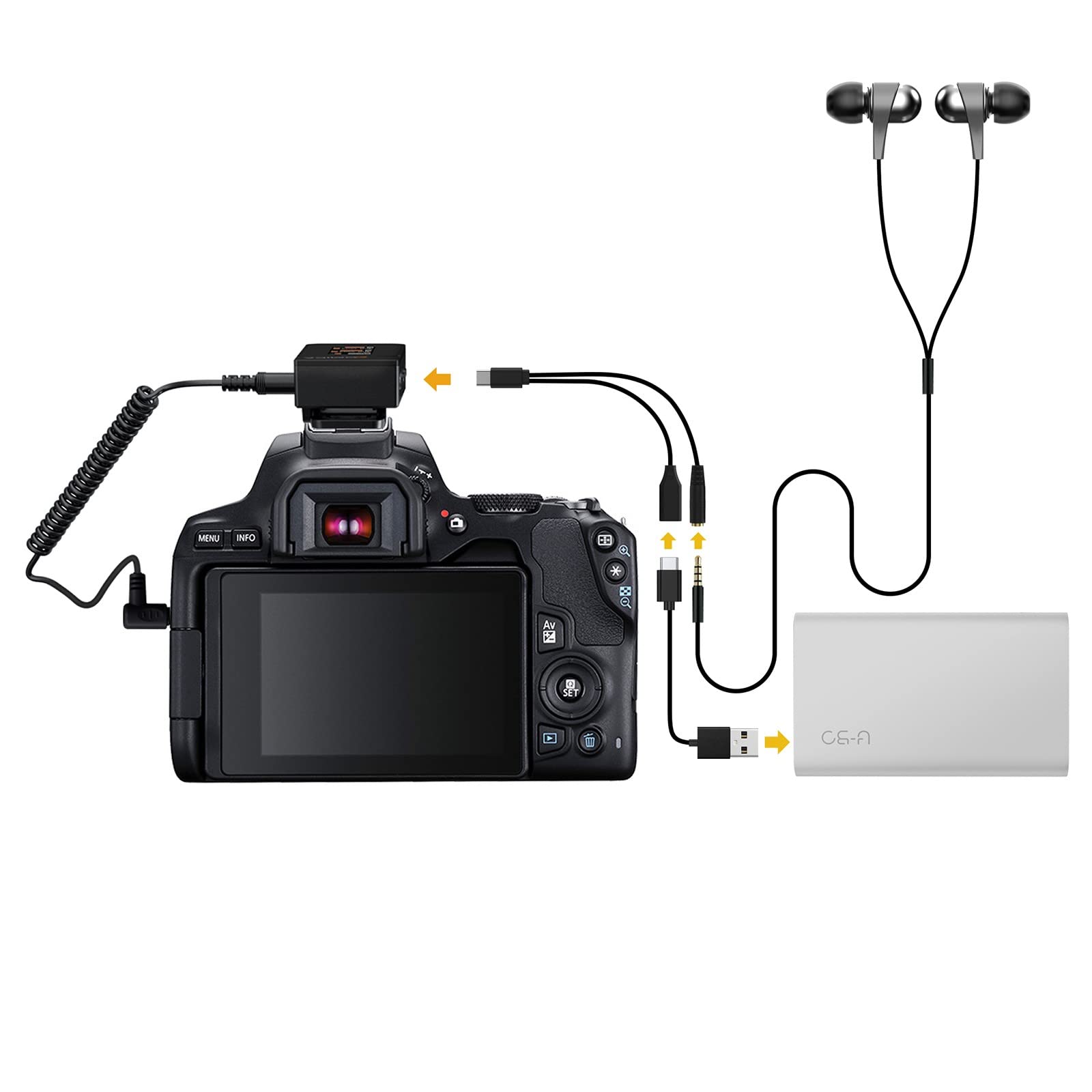 COMICA Vimo C3 Wireless Lavalier Microphone System - Dual Transmitter & Receiver Lapel Mic for iPhone, Android, DSLR - Perfect for Interviews, Live Streaming, YouTube Vlogging - Includes Charging Case for Smartphone & Camera - Ideal for Podcasting, TikTok Videos, and Professional Recording