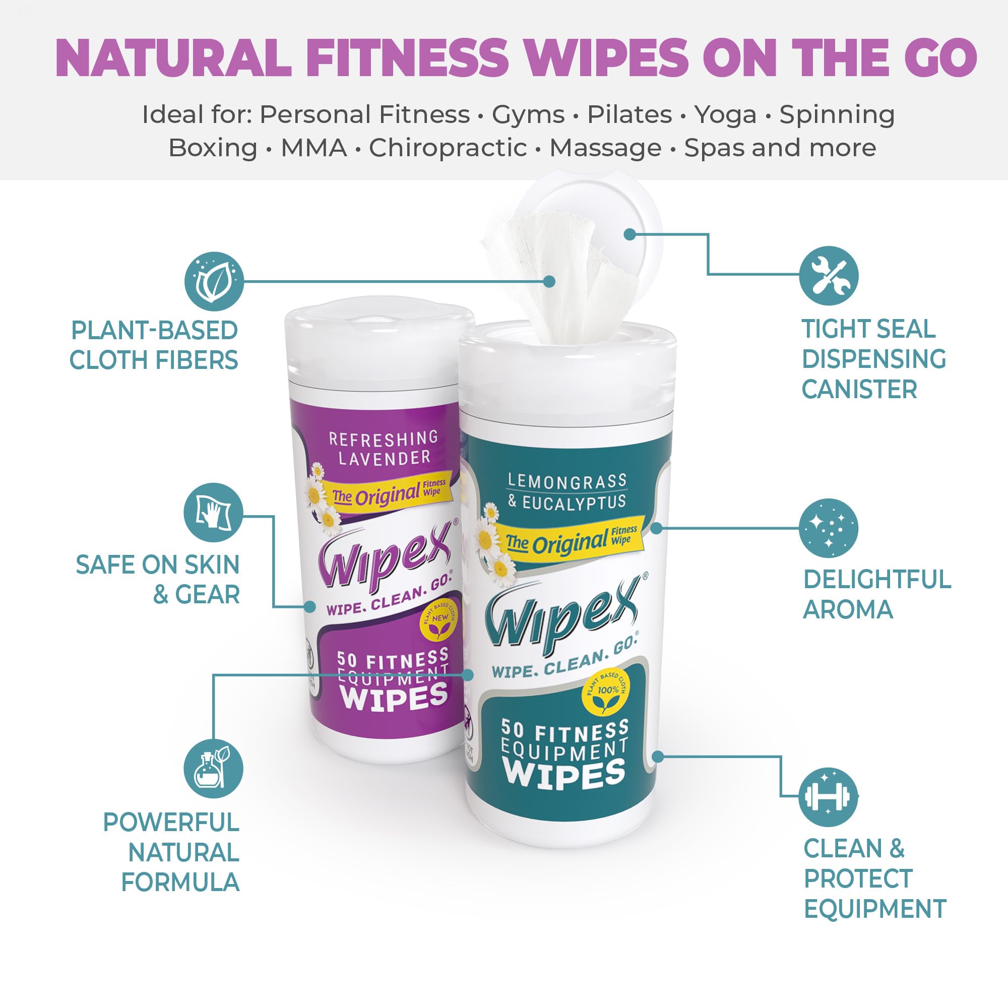 Wipex Original Plant-Based Gym Wipes - No-Lint Fitness Equipment Cleaner for Yoga Mats, Peloton Bikes & Workout Gear with Lavender & Vinegar (50 Count) | Perfect for Home Gyms, Studios & Post-Workout Cleaning