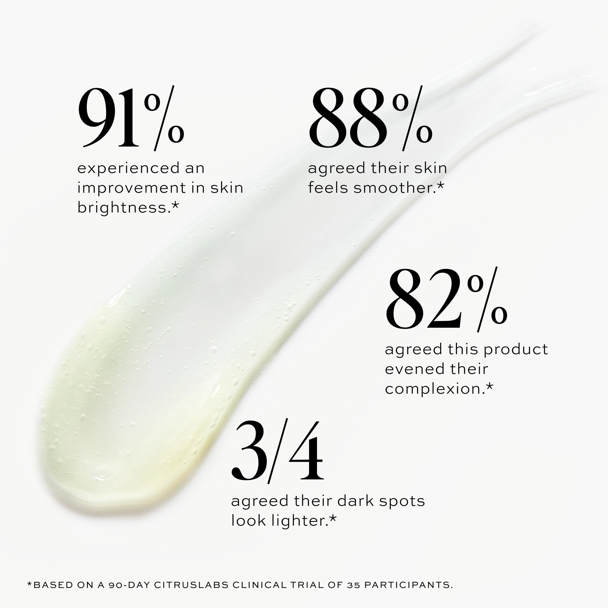 Best Dark Spot Corrector for Face - Brightening Serum for Hyperpigmentation & Age Spots - Perfect for Nighttime Skincare Routine & Daily Use