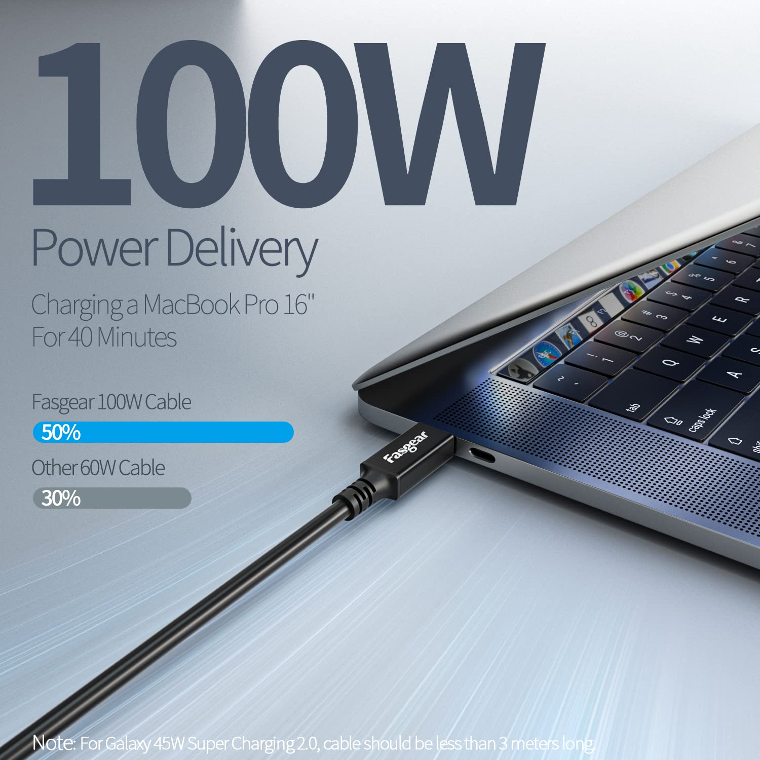 Fasgear USB C to USB-C 3.2 Gen 2x2 Cable 5m (16.4ft) - 20Gbps High Speed, 100W PD Fast Charging, 5K@60Hz Video - Thunderbolt 3/4 Compatible for MacBook Pro, eGPU, SSD, Quest Link - Perfect for Home Office, Gaming & VR Setups