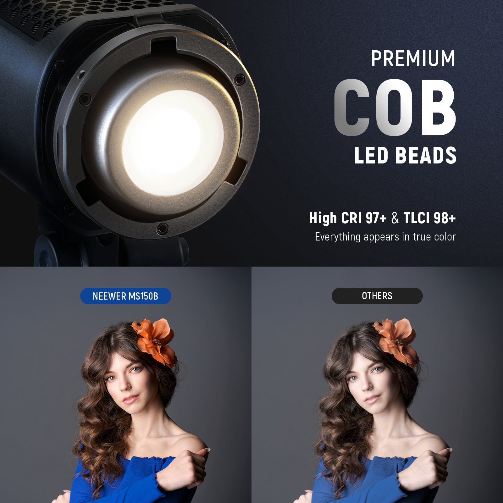 NEEWER MS150B 130W Bi-Color LED Video Light for Photography, YouTube Videos, and Studio Lighting - Perfect for Vlogging, Live Streaming, and Professional Filmmaking