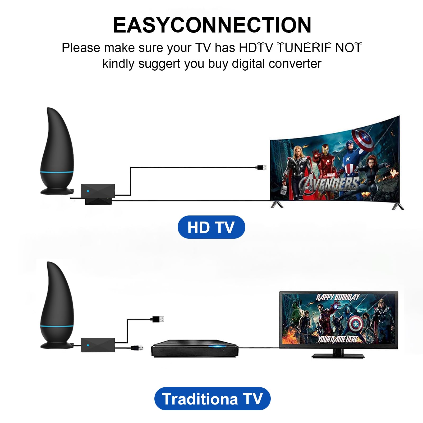 Upgraded Digital TV Antenna Indoor - 280+ Miles Long Range, 360° Reception with Amplifier for Strong Signal | Supports Freeview TV, 4K, 8K & 1080P HD | Perfect for Home Theater, RV Travel & Rural Areas