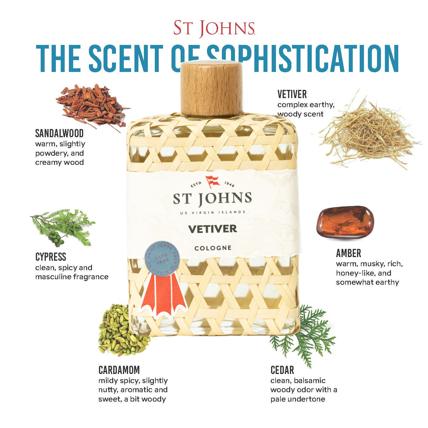 St. John's Vetiver Cologne for Men - Long-Lasting Aromatic Fragrance | Perfect for Daily Wear, Office & Special Occasions