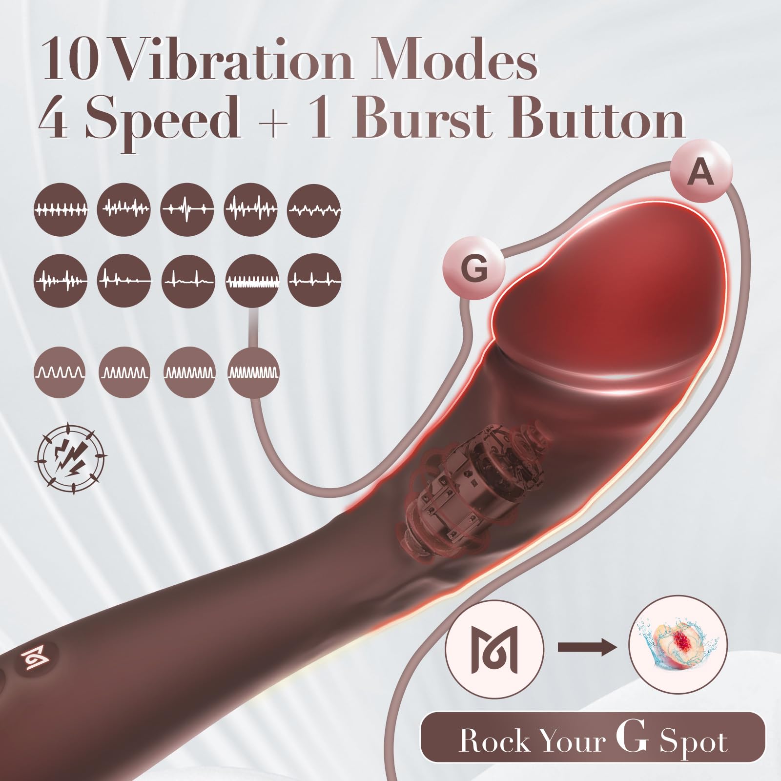 Premium G Spot Vibrator for Women - 10 Powerful Vibration & One-Burst Modes, Realistic Curved Clit Stimulator - Adult Sex Toy for Solo Play & Couples Fun - Perfect for Intimate Moments & Spicing Up Your Relationship