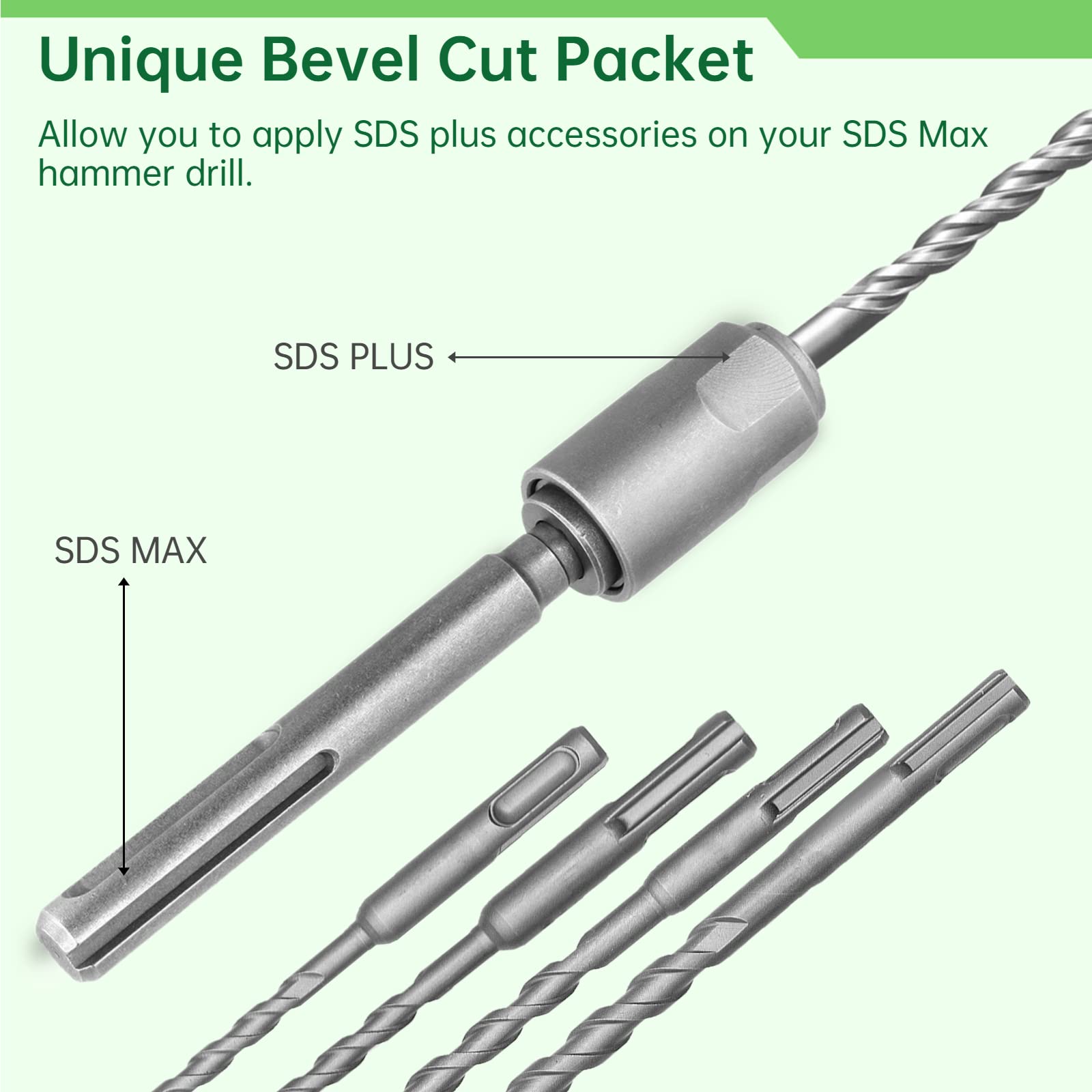 SDS Max to SDS Plus Adapter - 40Cr Steel Rotary Hammer Drill Converter - Quick Change Tool for SDS Plus Drill Bits - Compatible with Standard SDS Max Hammer Drills - Perfect for Construction, Masonry, and DIY Projects